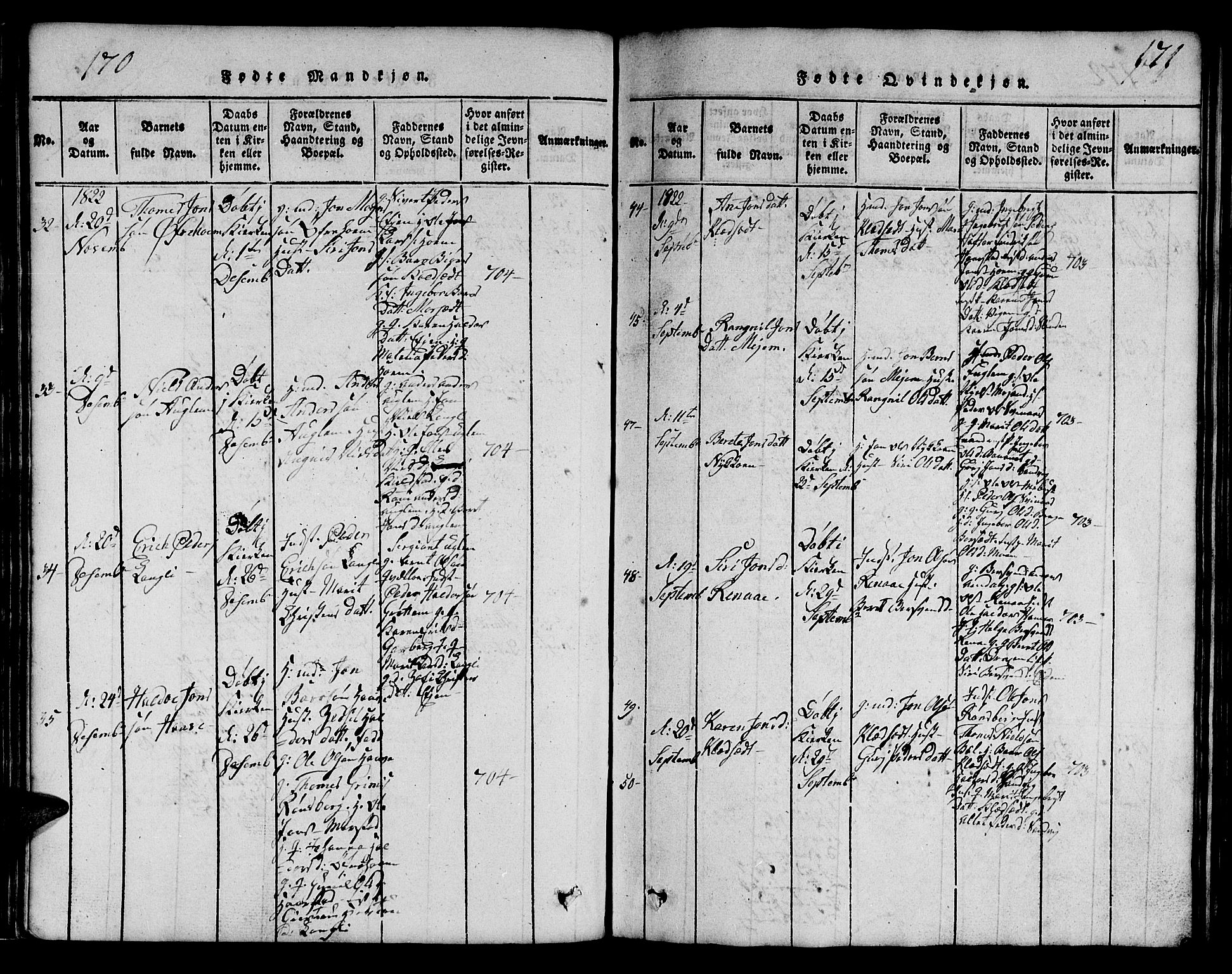 Ministerialprotokoller, klokkerbøker og fødselsregistre - Sør-Trøndelag, SAT/A-1456/695/L1152: Parish register (copy) no. 695C03, 1816-1831, p. 170-171