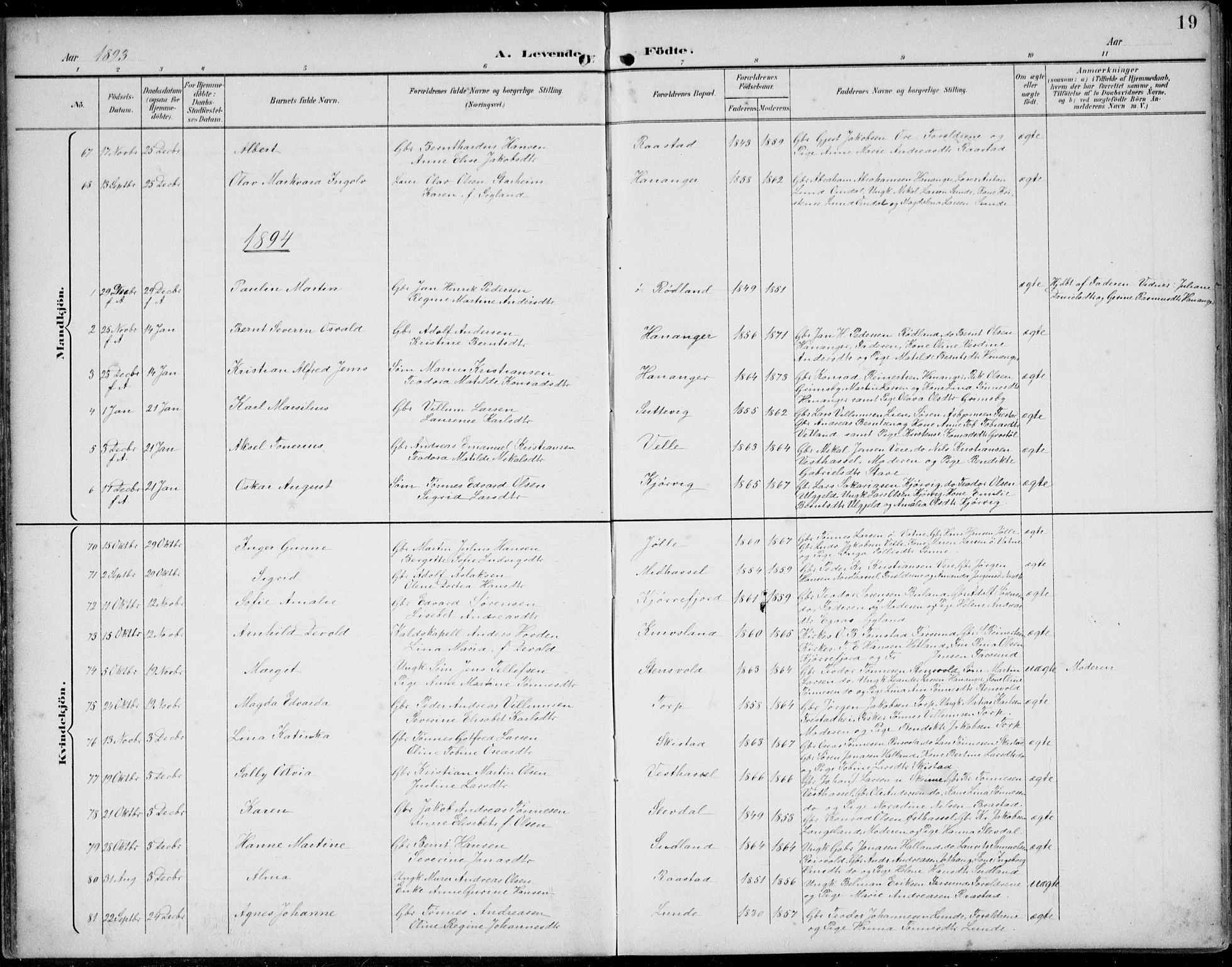 Lista sokneprestkontor, AV/SAK-1111-0027/F/Fb/L0005: Parish register (copy) no. B 5, 1892-1923, p. 19