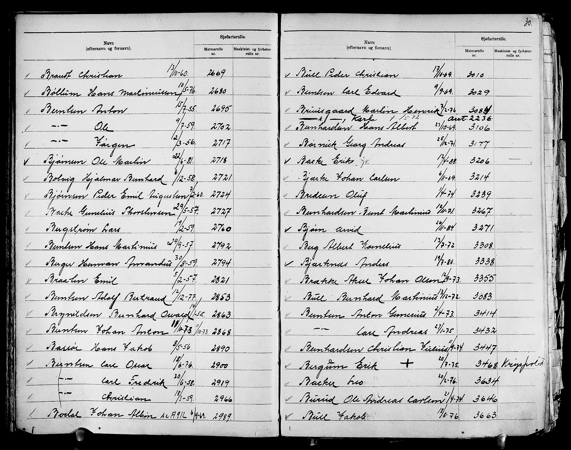 Drammen innrulleringsdistrikt, SAKO/A-781/G/Ga/L0001: Navneregister til rullene, 1860-1948, p. 32