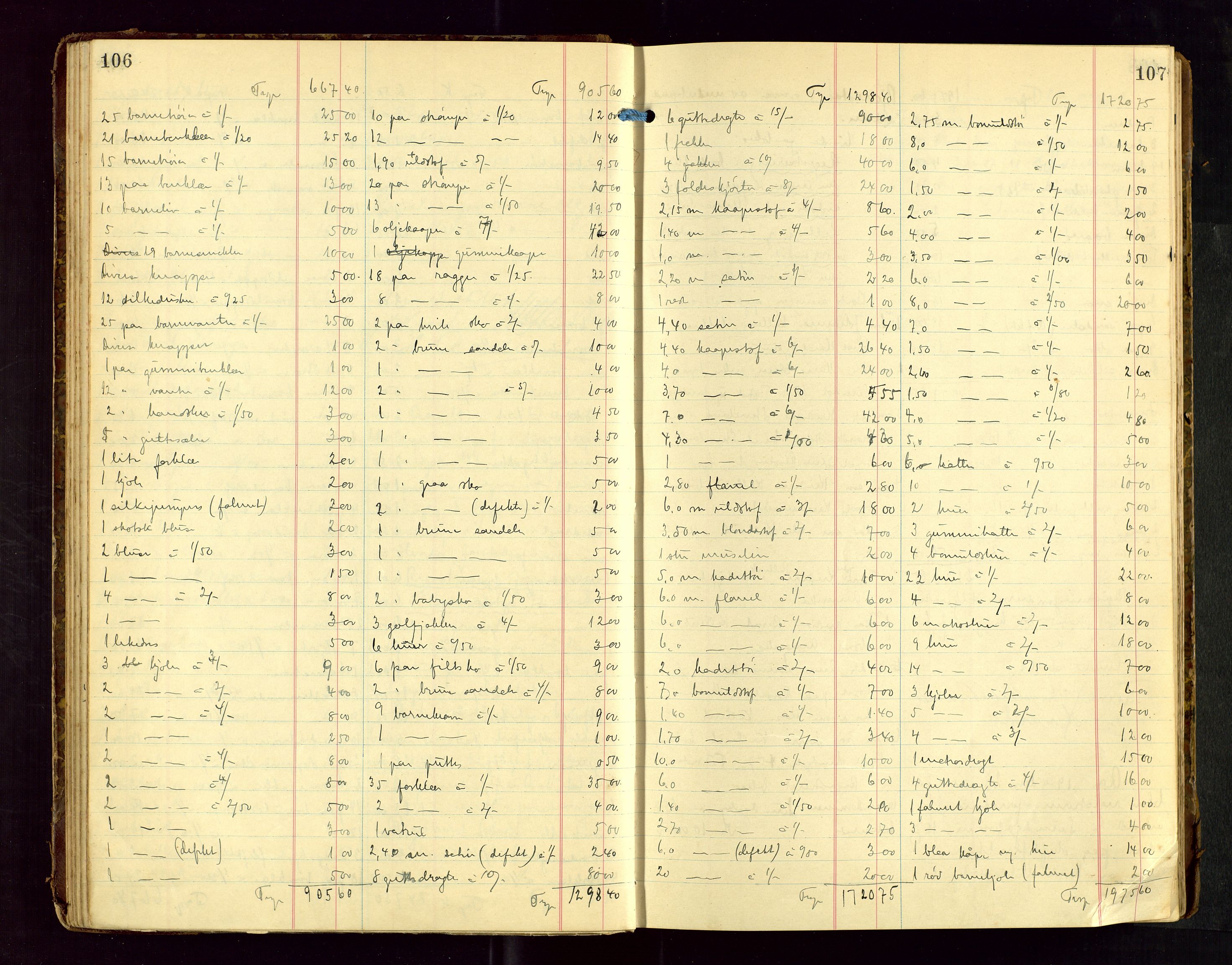 Haugesund tingrett, AV/SAST-A-101415/01/IV/IVB/L0005: Skifteregistreringsprotokoll, med register, 1923-1929, p. 106-107