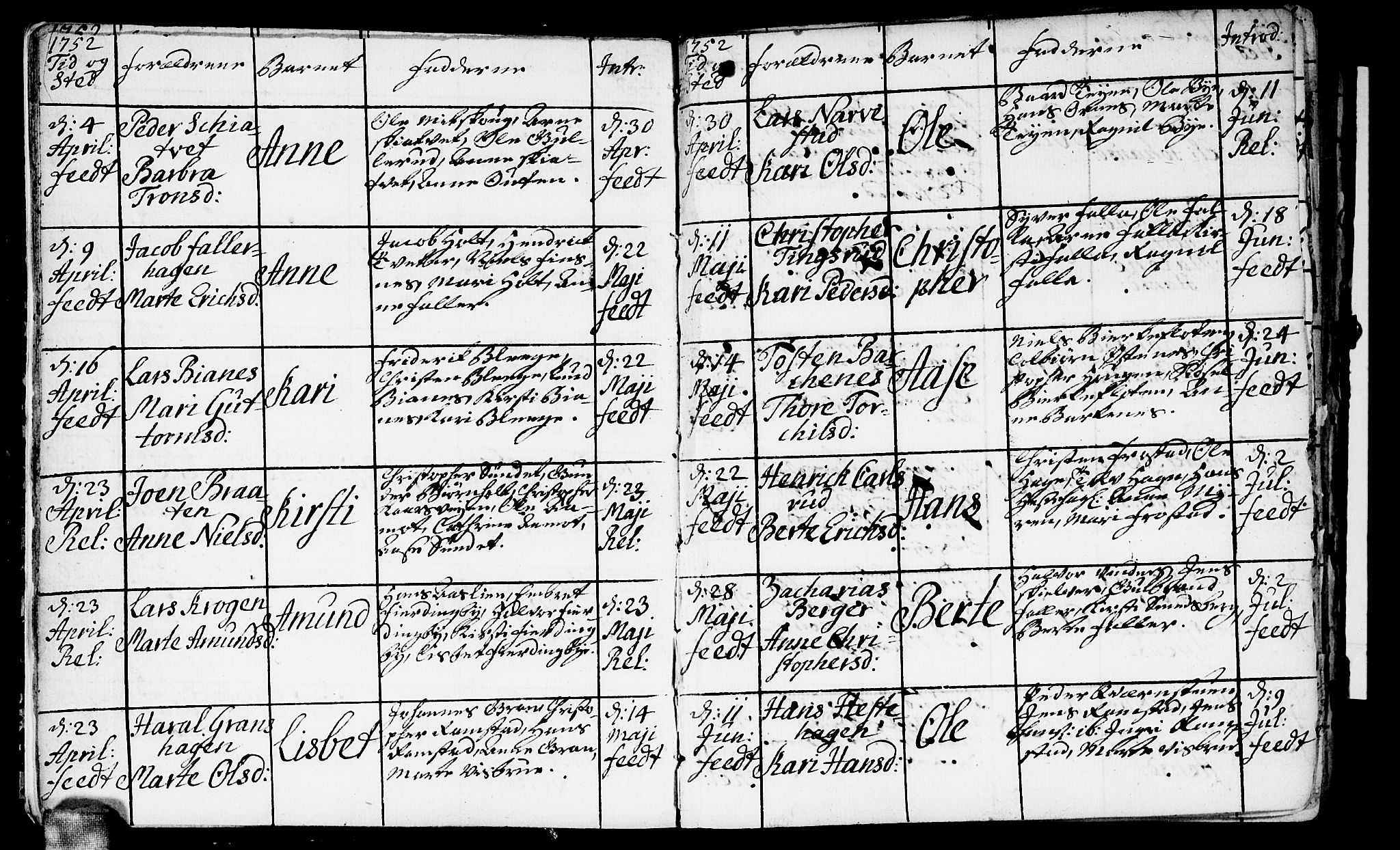 Fet prestekontor Kirkebøker, AV/SAO-A-10370a/F/Fa/L0004: Parish register (official) no. I 4, 1751-1773, p. 9