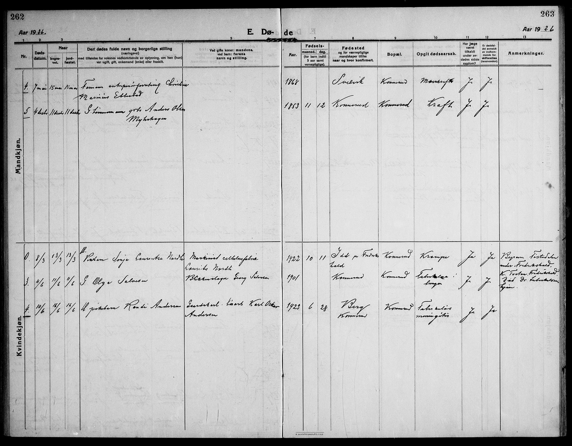 Skoger kirkebøker, SAKO/A-59/F/Fb/L0002: Parish register (official) no. II 2, 1914-1941, p. 262-263