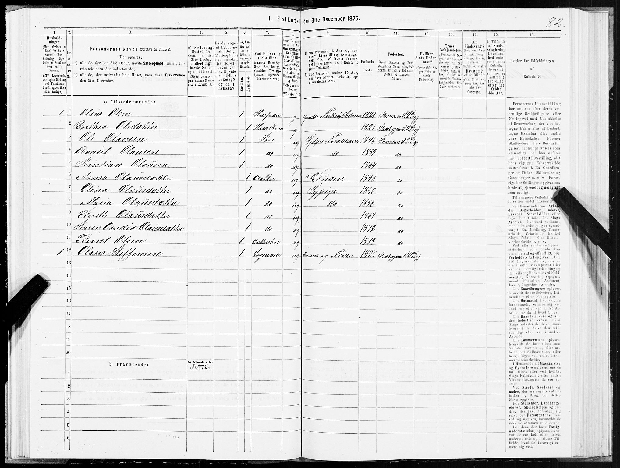 SAT, 1875 census for 1718P Leksvik, 1875, p. 3082