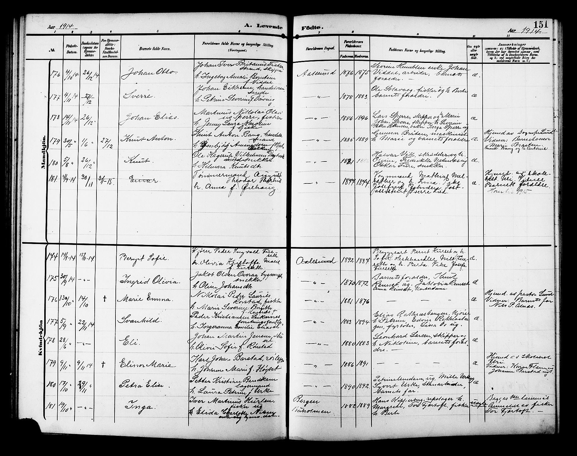 Ministerialprotokoller, klokkerbøker og fødselsregistre - Møre og Romsdal, AV/SAT-A-1454/529/L0471: Parish register (copy) no. 529C08, 1909-1921, p. 151