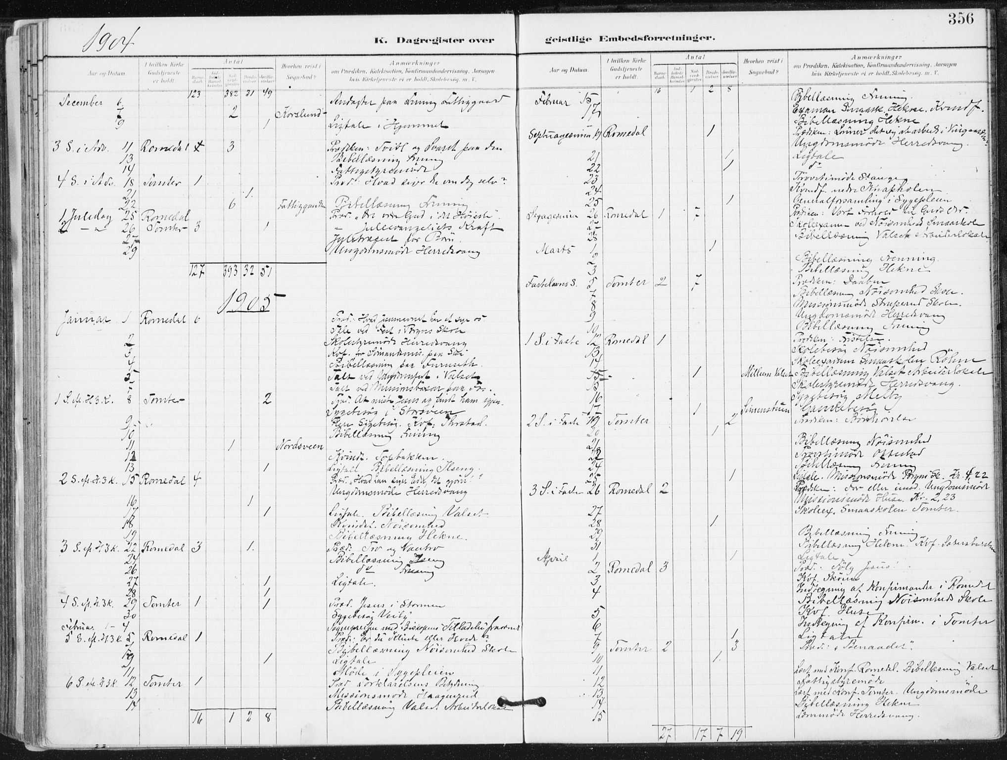 Romedal prestekontor, SAH/PREST-004/K/L0011: Parish register (official) no. 11, 1896-1912, p. 356