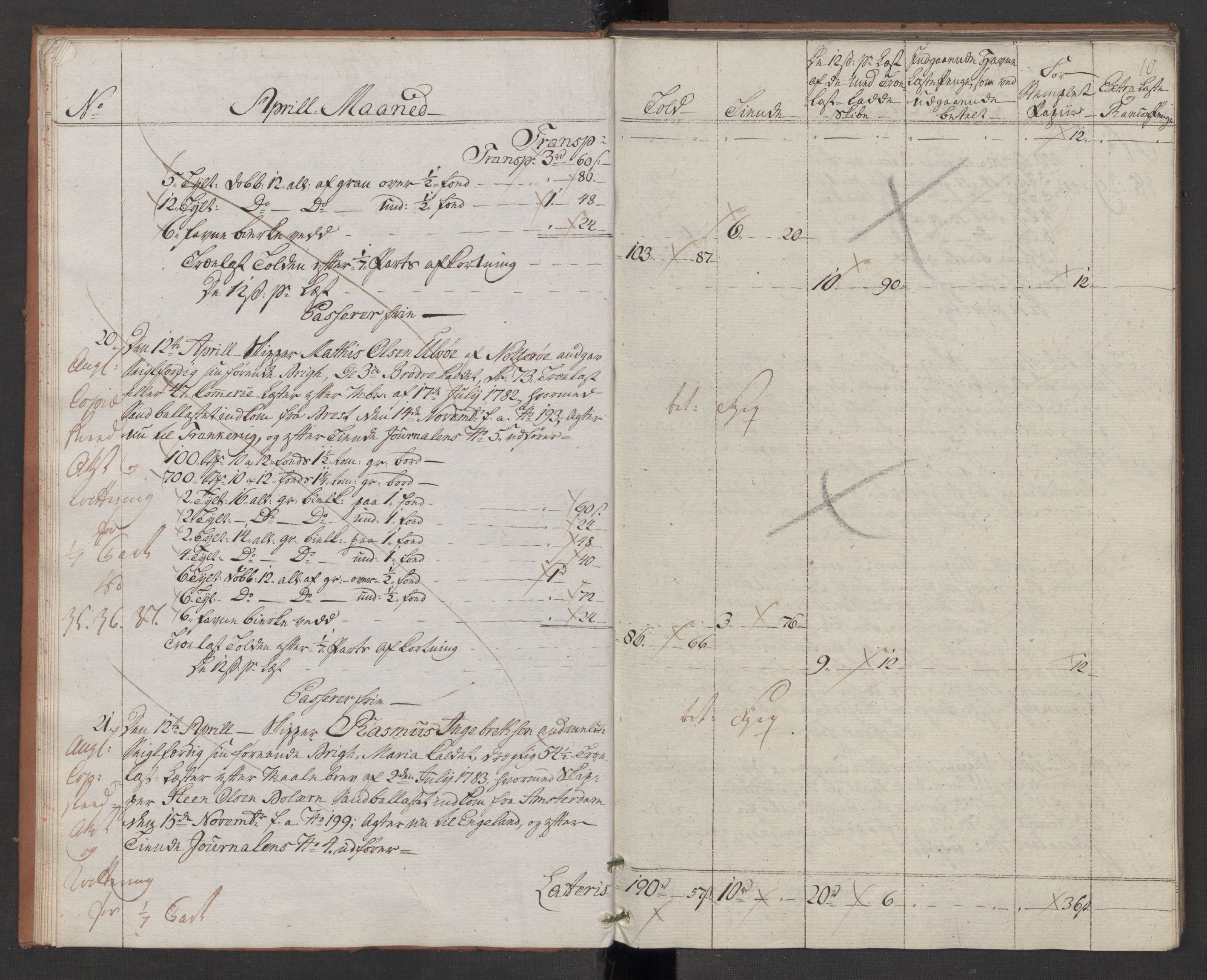 Generaltollkammeret, tollregnskaper, AV/RA-EA-5490/R10/L0048/0002: Tollregnskaper Tønsberg / Utgående hovedtollbok, 1786, p. 9b-10a