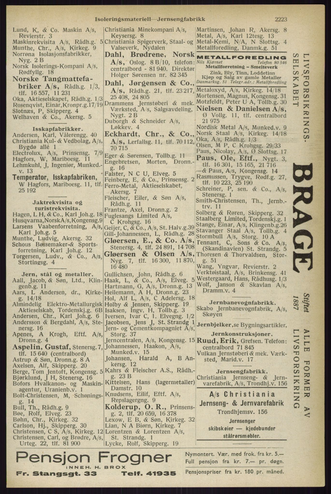 Kristiania/Oslo adressebok, PUBL/-, 1933, p. 2223