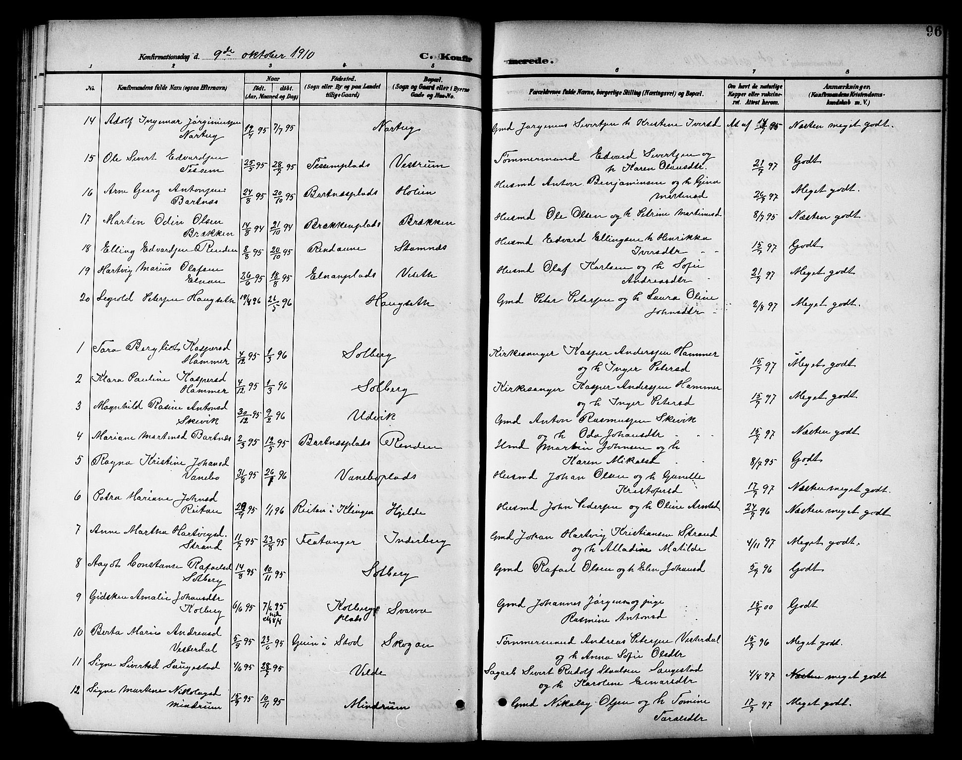 Ministerialprotokoller, klokkerbøker og fødselsregistre - Nord-Trøndelag, SAT/A-1458/741/L0401: Parish register (copy) no. 741C02, 1899-1911, p. 96