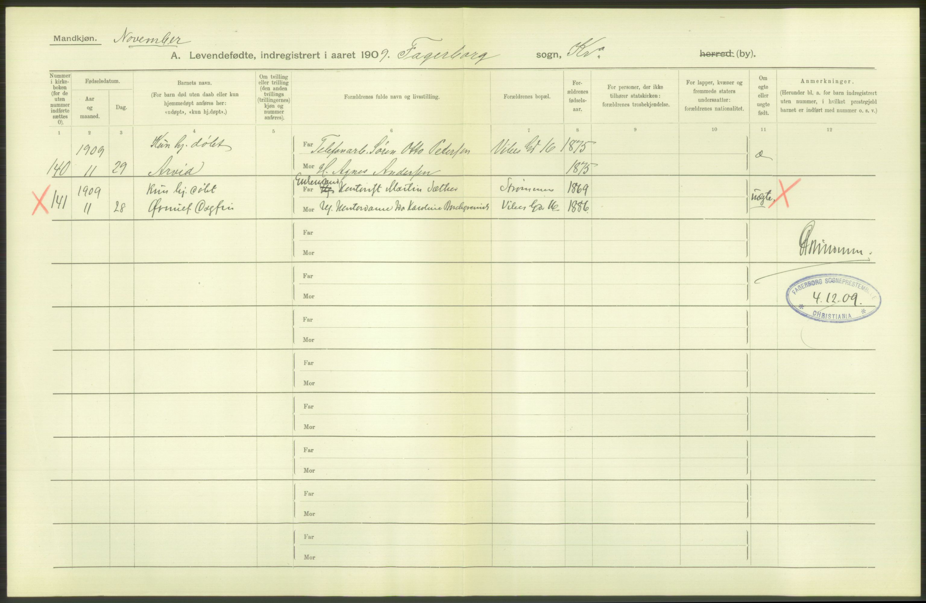 Statistisk sentralbyrå, Sosiodemografiske emner, Befolkning, AV/RA-S-2228/D/Df/Dfa/Dfag/L0007: Kristiania: Levendefødte menn og kvinner., 1909, p. 68