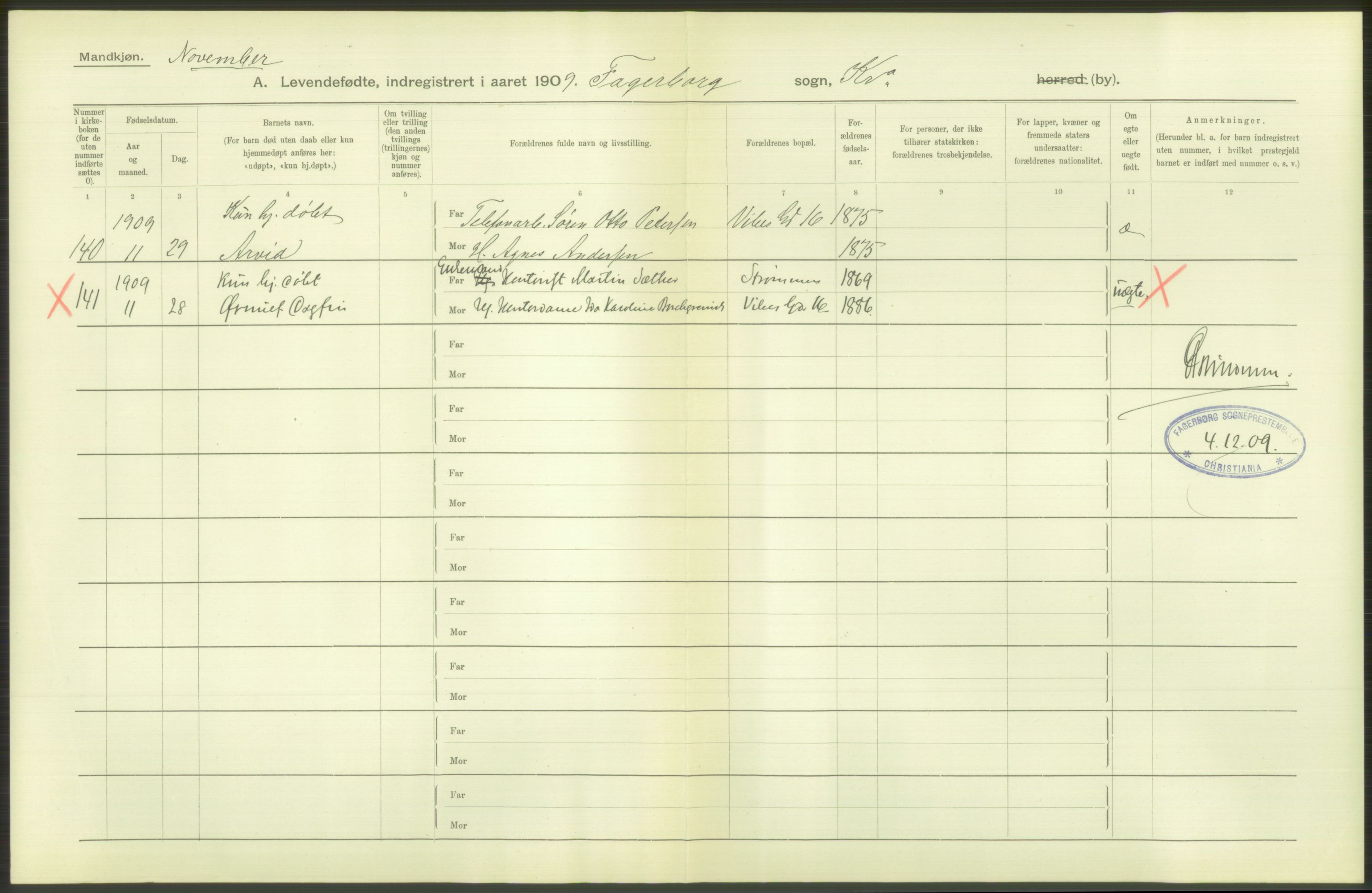 Statistisk sentralbyrå, Sosiodemografiske emner, Befolkning, RA/S-2228/D/Df/Dfa/Dfag/L0007: Kristiania: Levendefødte menn og kvinner., 1909, p. 68