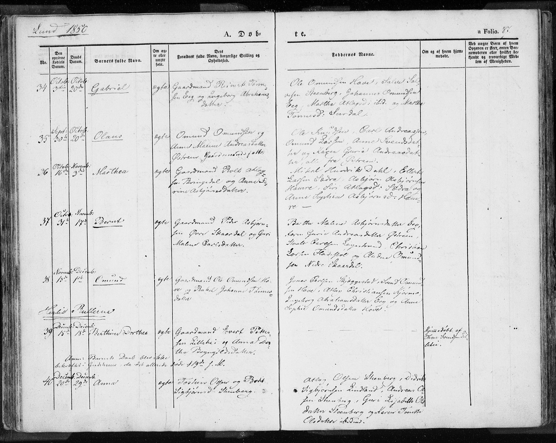 Lund sokneprestkontor, SAST/A-101809/S06/L0007: Parish register (official) no. A 7.1, 1833-1854, p. 87