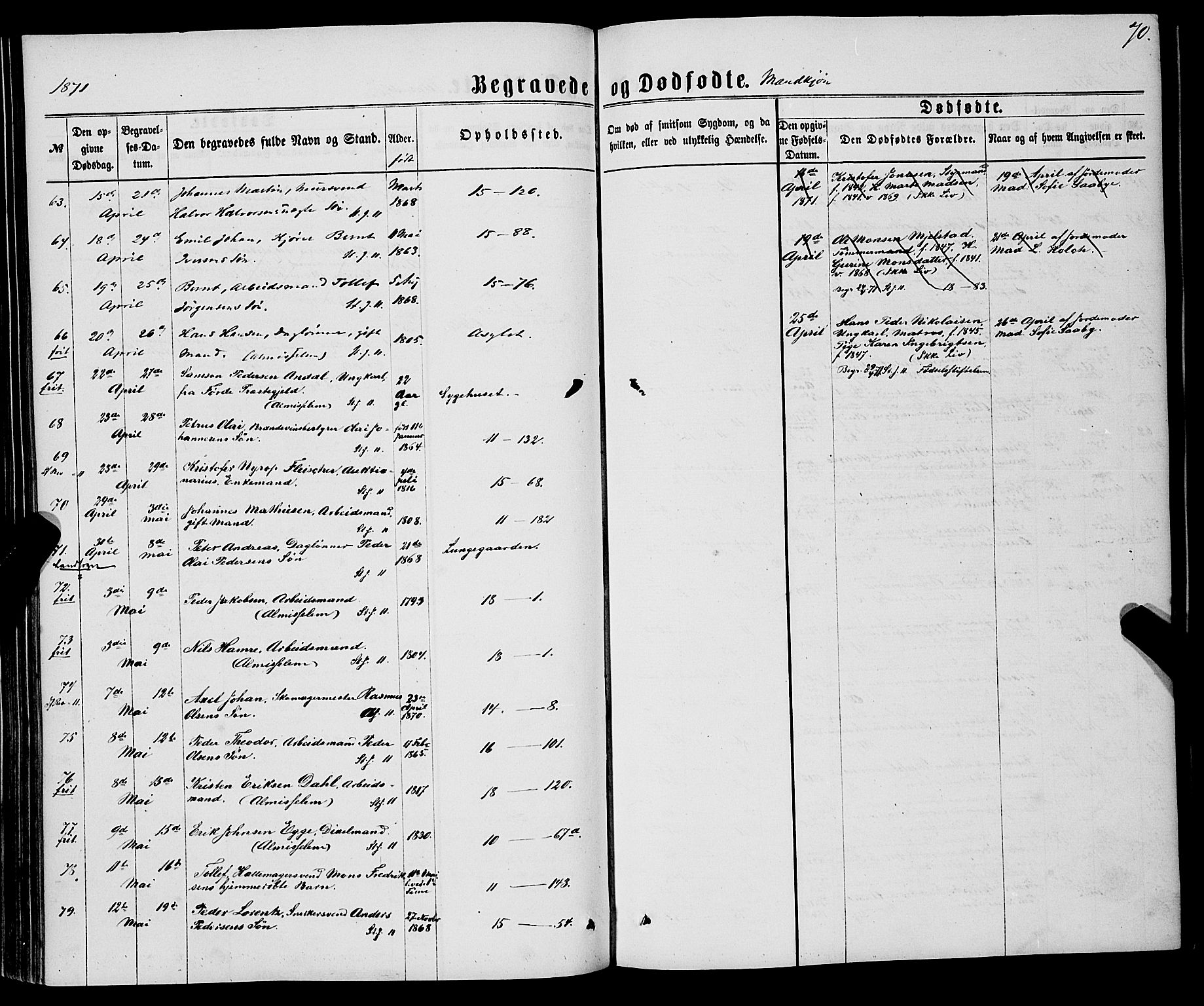 Domkirken sokneprestembete, AV/SAB-A-74801/H/Haa/L0042: Parish register (official) no. E 3, 1863-1876, p. 70