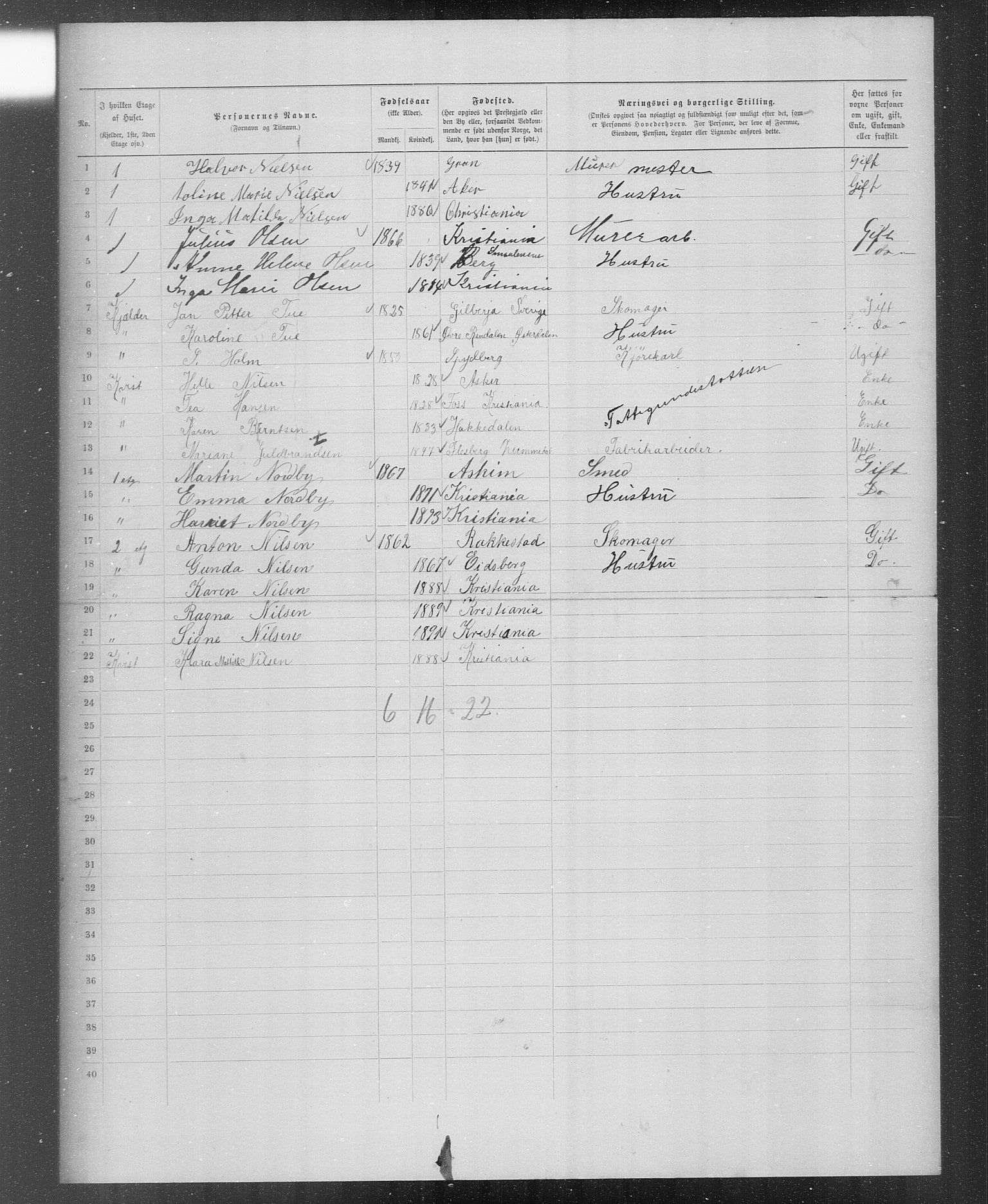 OBA, Municipal Census 1899 for Kristiania, 1899, p. 3992