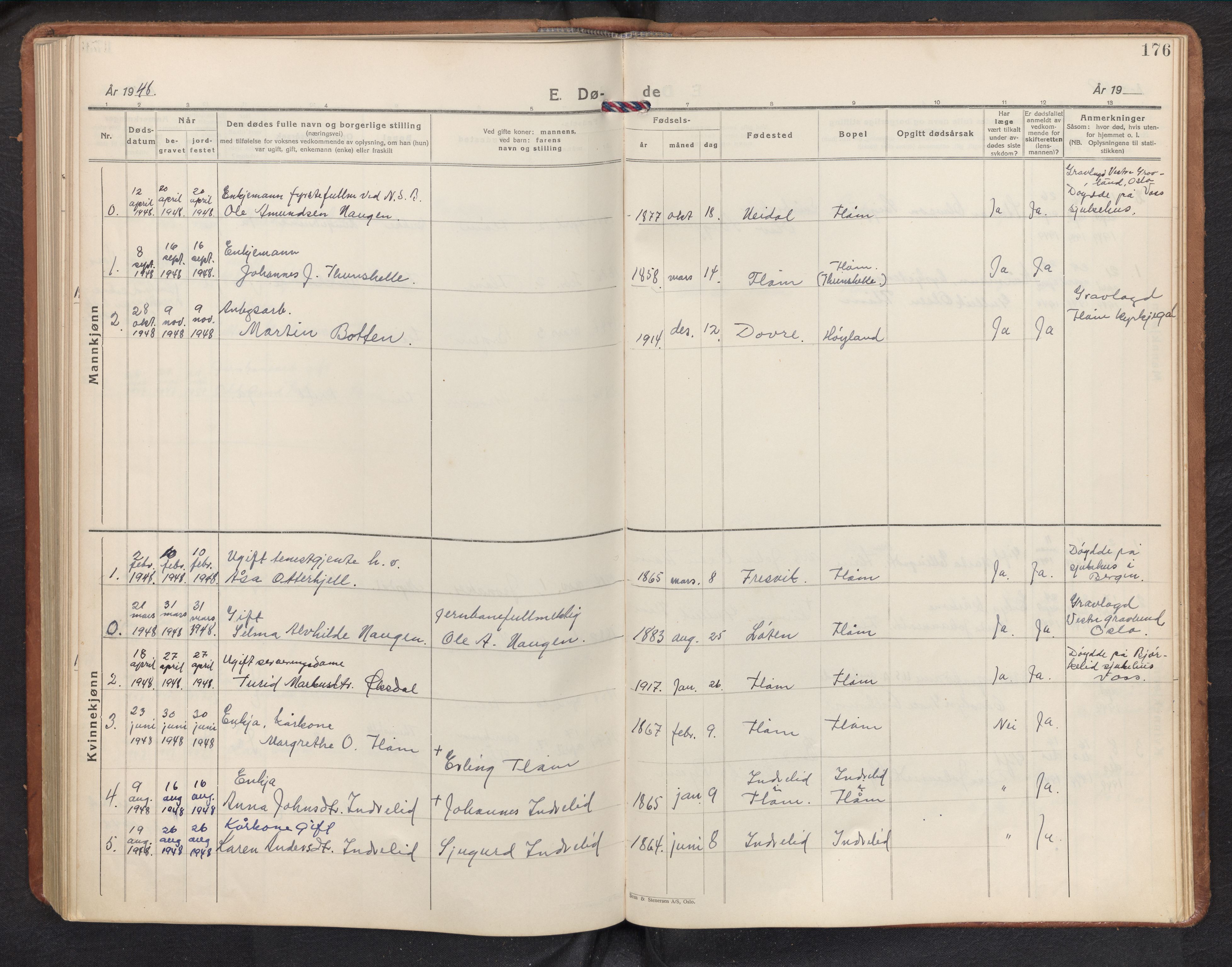 Aurland sokneprestembete, AV/SAB-A-99937/H/Hb/Hbb/L0003: Parish register (copy) no. B 3, 1929-1972, p. 175b-176a