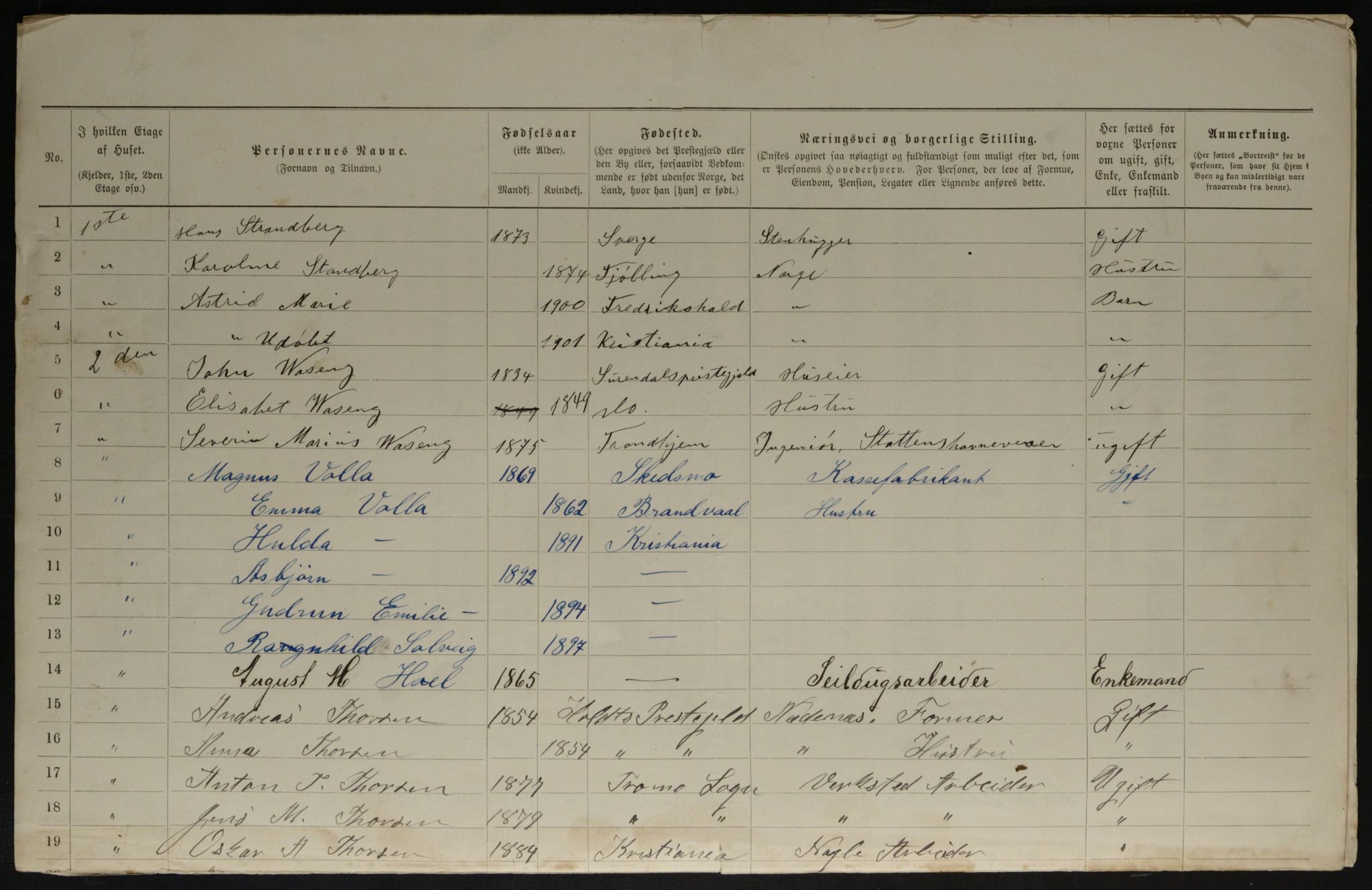 OBA, Municipal Census 1901 for Kristiania, 1901, p. 14571