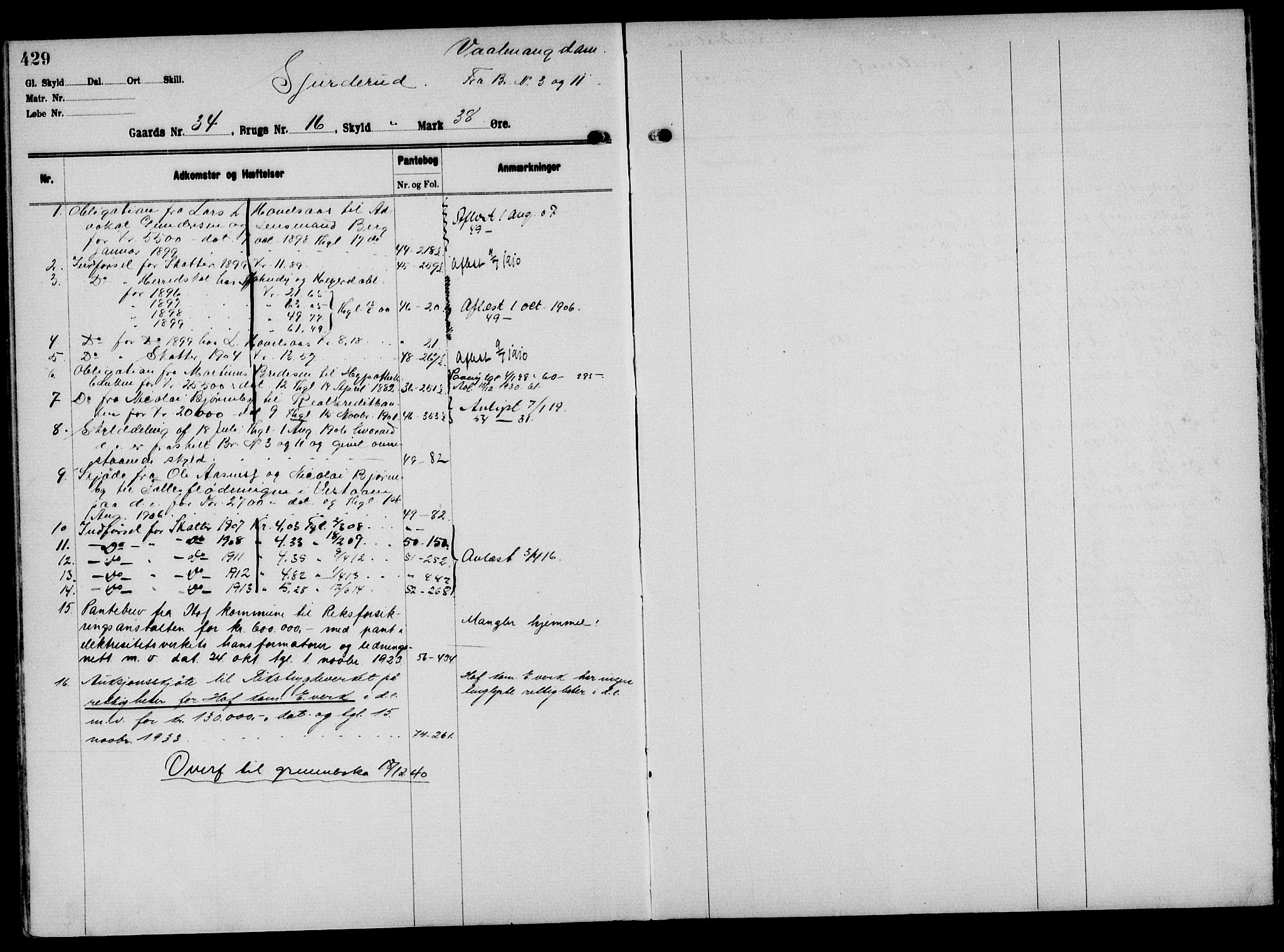 Solør tingrett, AV/SAH-TING-008/H/Ha/Hak/L0002: Mortgage register no. II, 1900-1935, p. 429