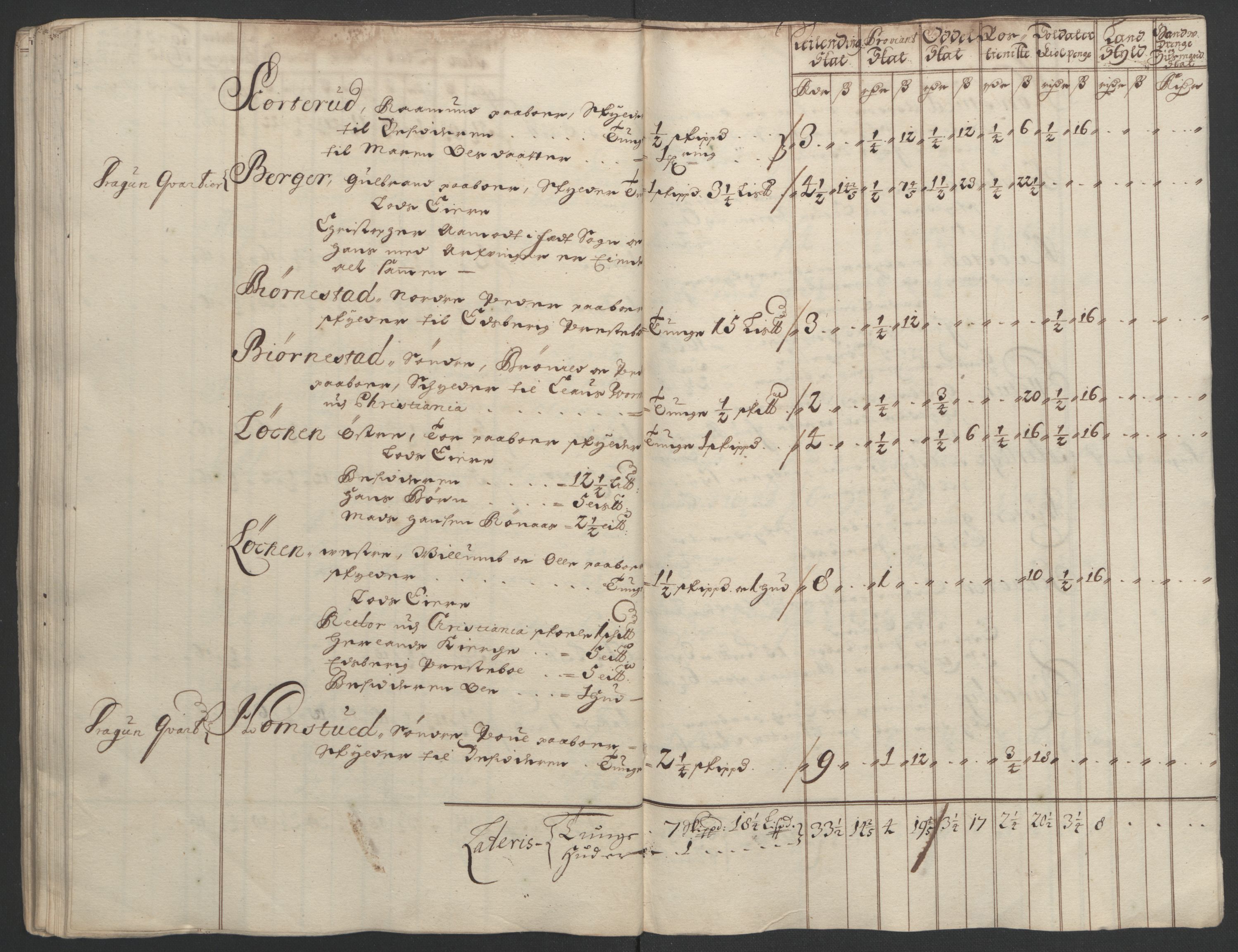 Rentekammeret inntil 1814, Reviderte regnskaper, Fogderegnskap, RA/EA-4092/R07/L0284: Fogderegnskap Rakkestad, Heggen og Frøland, 1694, p. 209