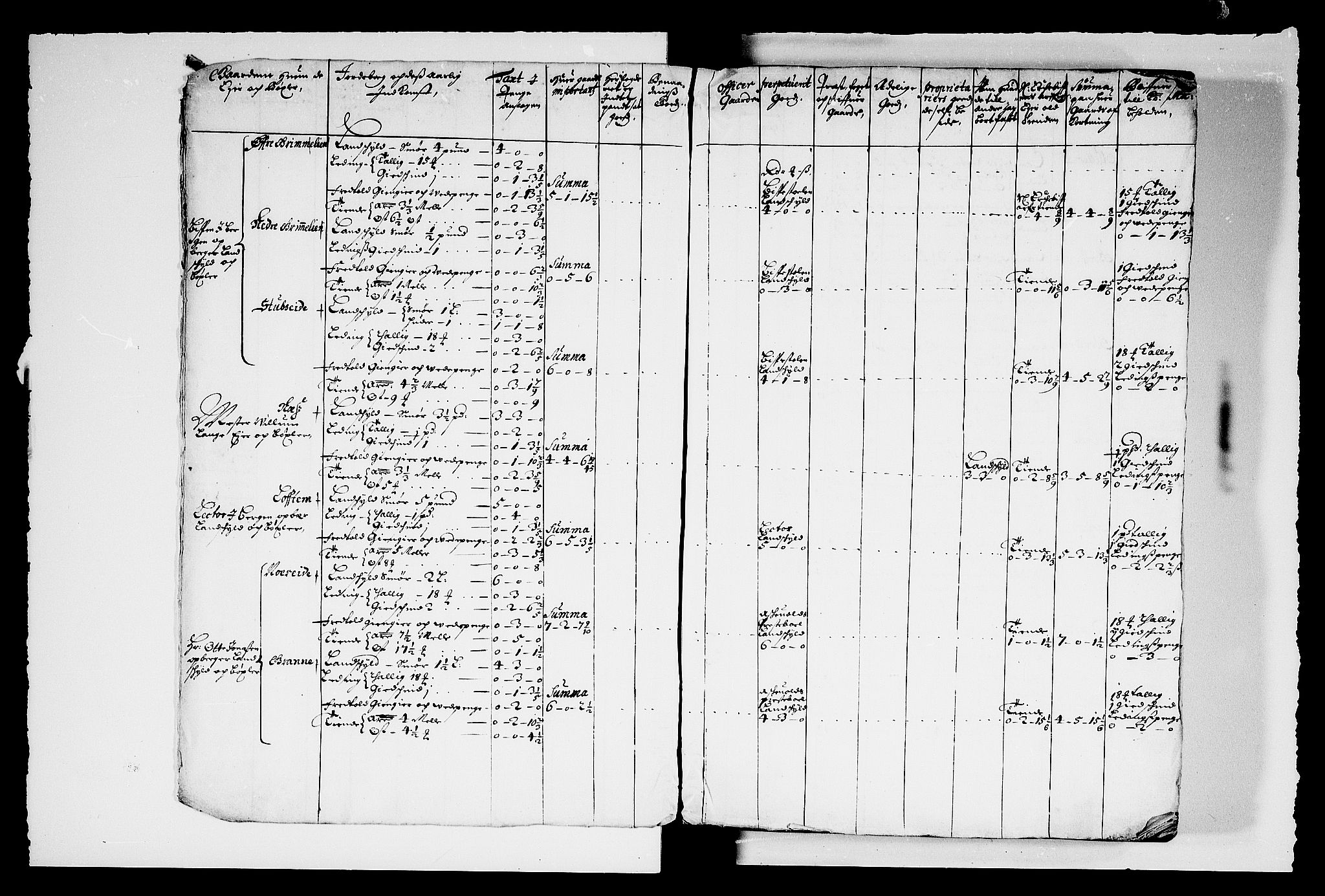 Rentekammeret inntil 1814, Reviderte regnskaper, Stiftamtstueregnskaper, Bergen stiftamt, AV/RA-EA-6043/R/Rc/L0096: Bergen stiftamt, 1672-1687