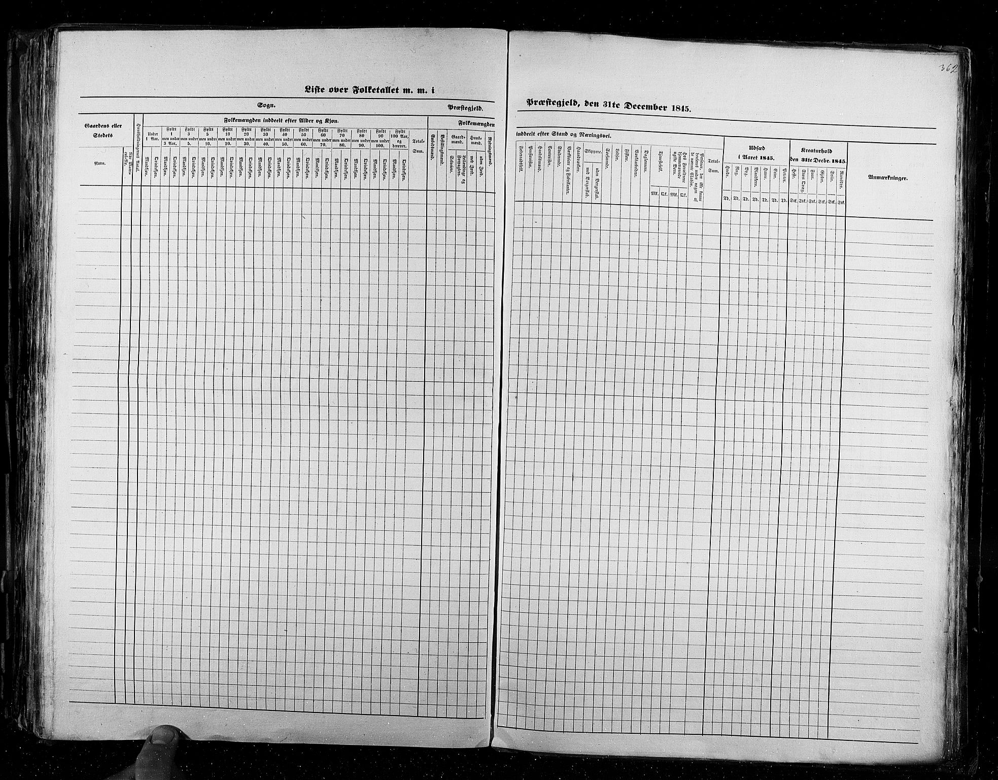 RA, Census 1845, vol. 2: Smålenenes amt og Akershus amt, 1845, p. 362