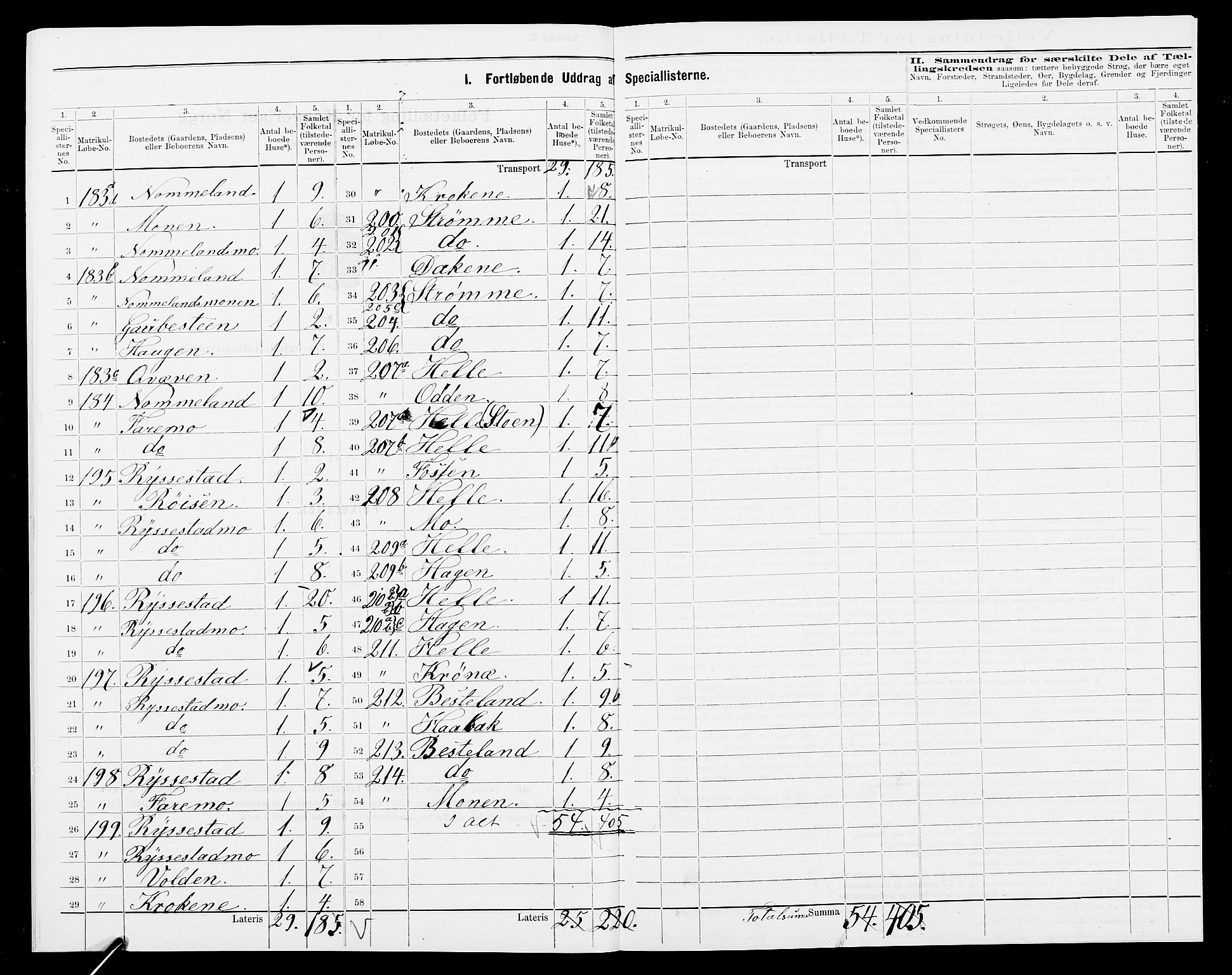 SAK, 1875 census for 0940P Valle, 1875, p. 22