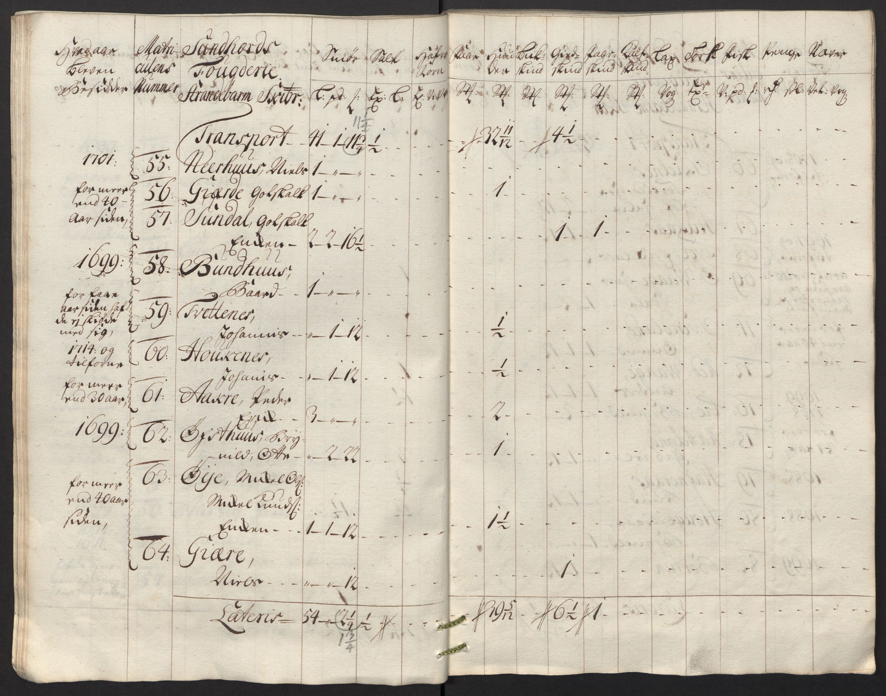 Rentekammeret inntil 1814, Reviderte regnskaper, Fogderegnskap, AV/RA-EA-4092/R48/L2992: Fogderegnskap Sunnhordland og Hardanger, 1716, p. 186