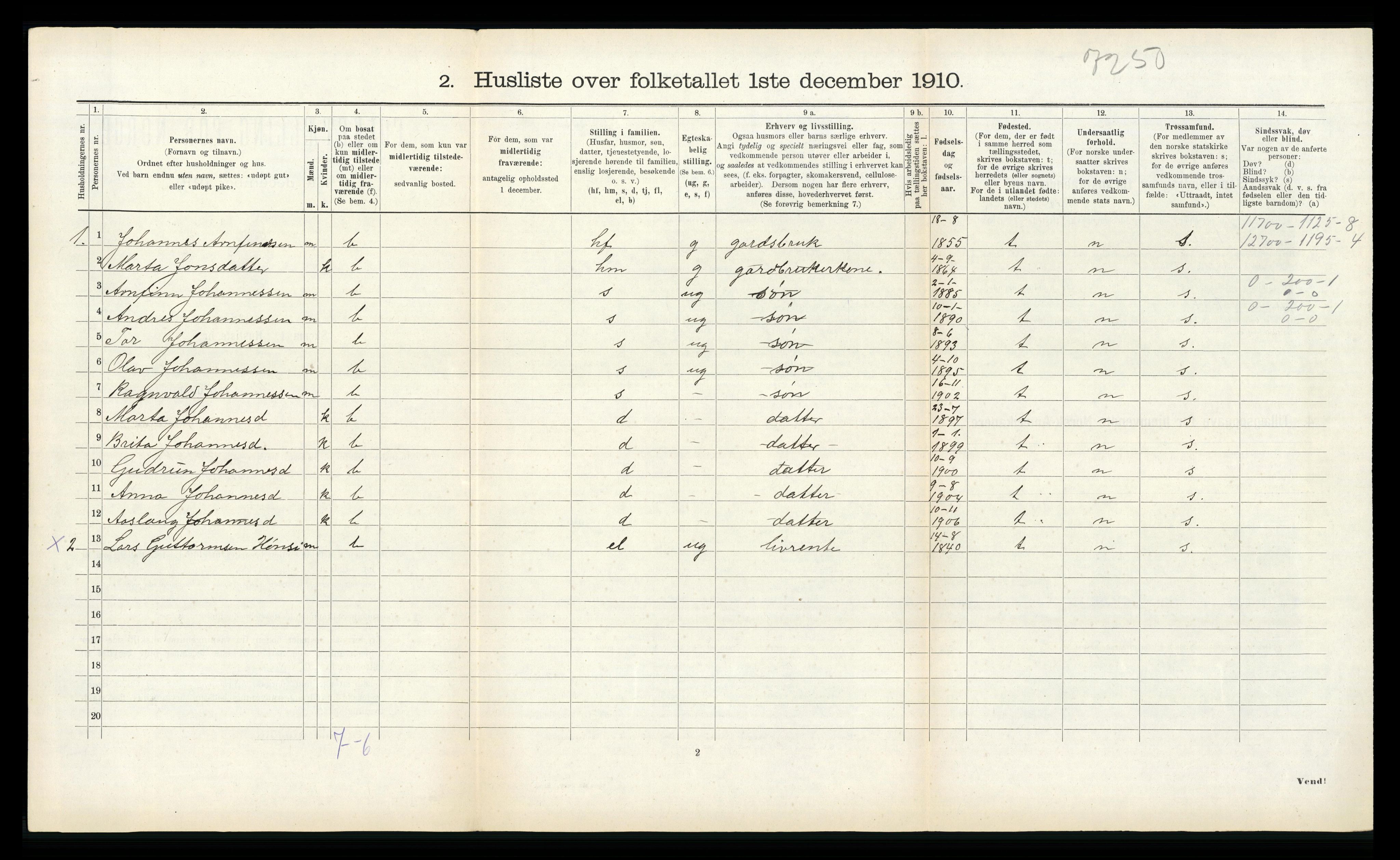 RA, 1910 census for Vik, 1910, p. 440