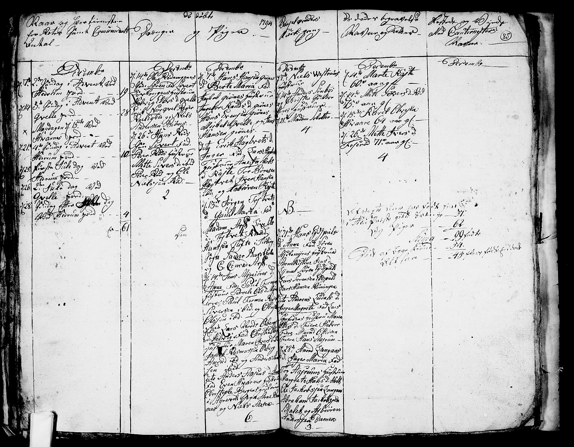 Hedrum kirkebøker, AV/SAKO-A-344/G/Ga/L0001: Parish register (copy) no. I 1, 1787-1802, p. 85