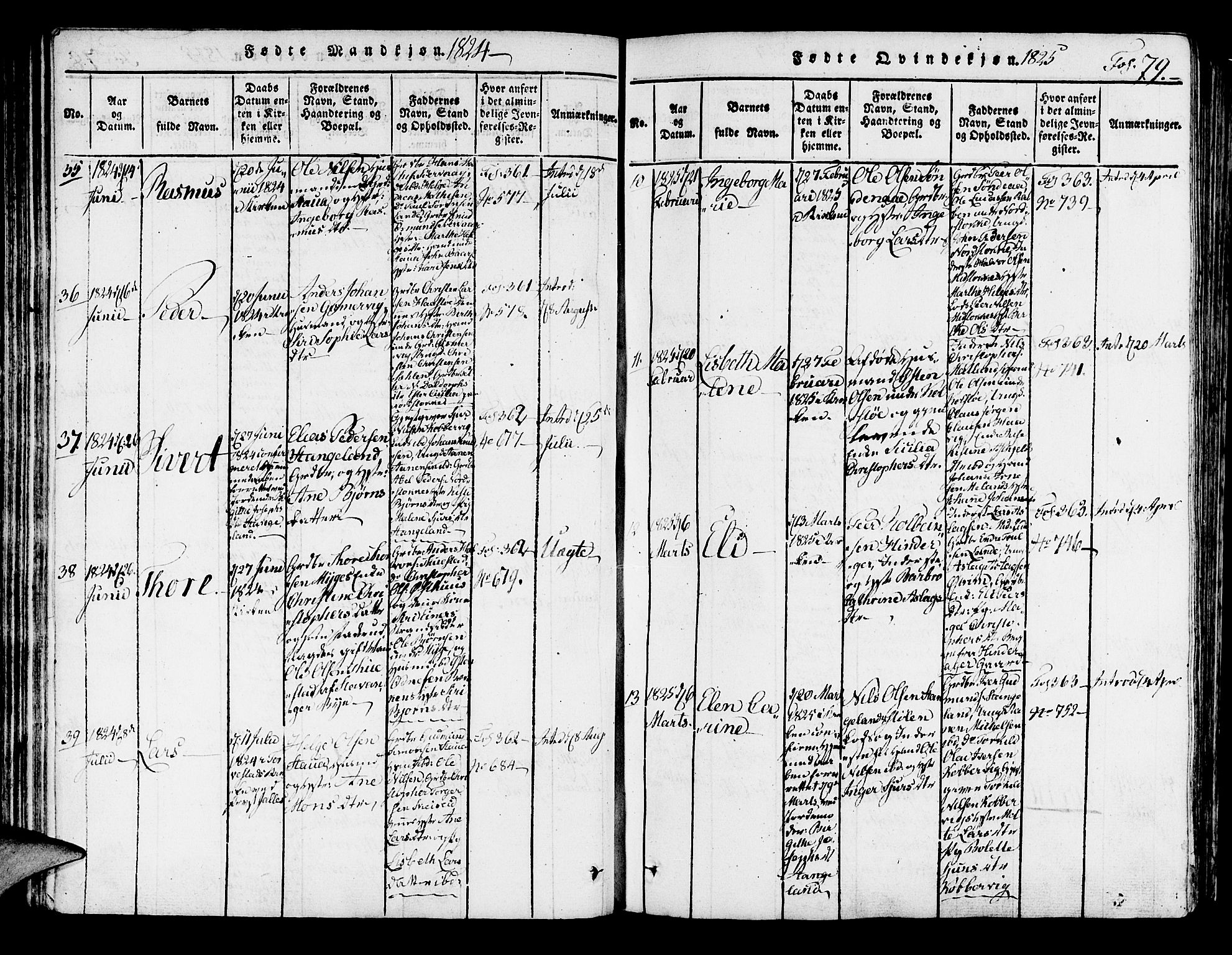 Avaldsnes sokneprestkontor, AV/SAST-A -101851/H/Ha/Haa/L0004: Parish register (official) no. A 4, 1816-1825, p. 79