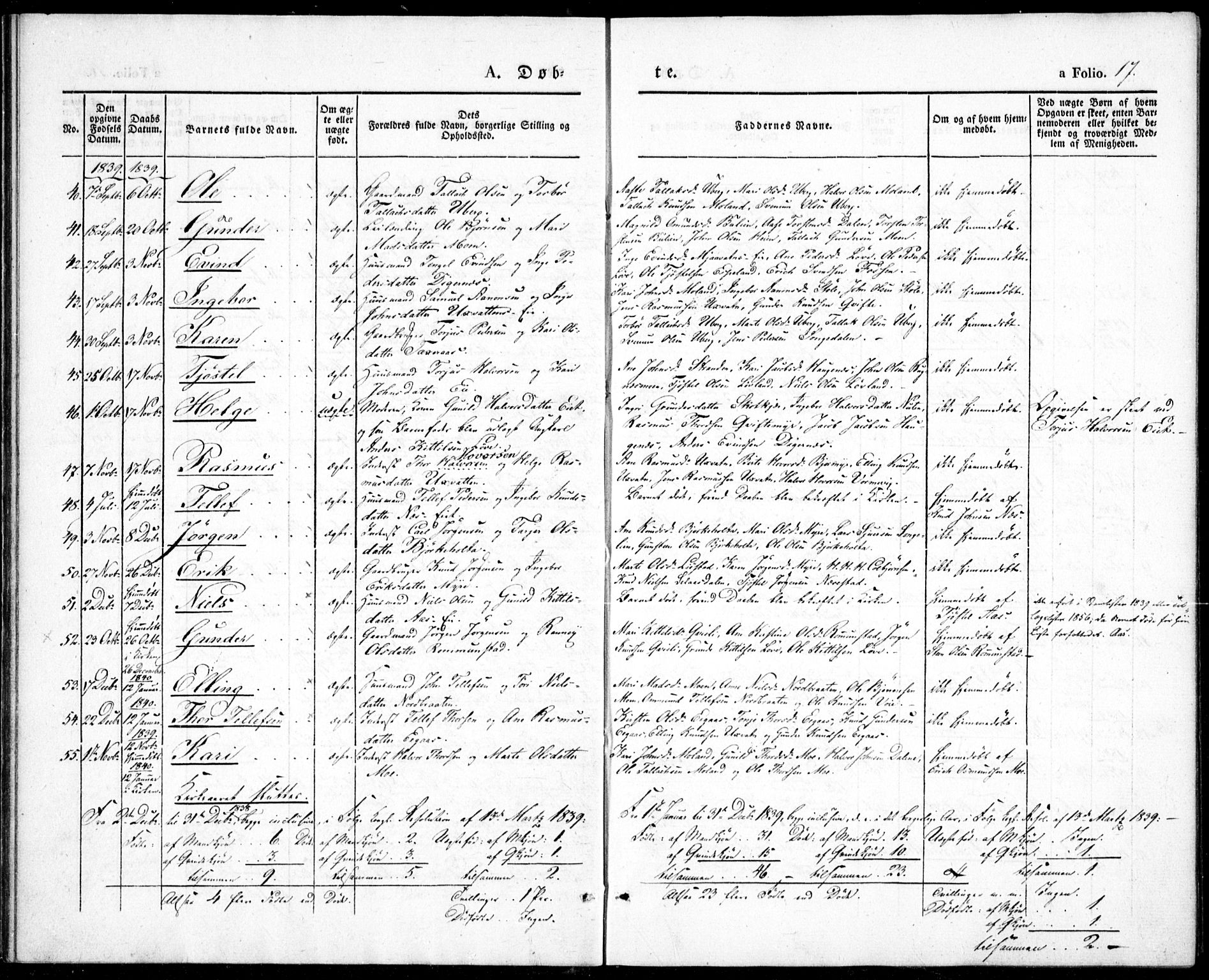 Gjerstad sokneprestkontor, SAK/1111-0014/F/Fa/Fab/L0002: Parish register (official) no. A 2, 1835-1852, p. 17