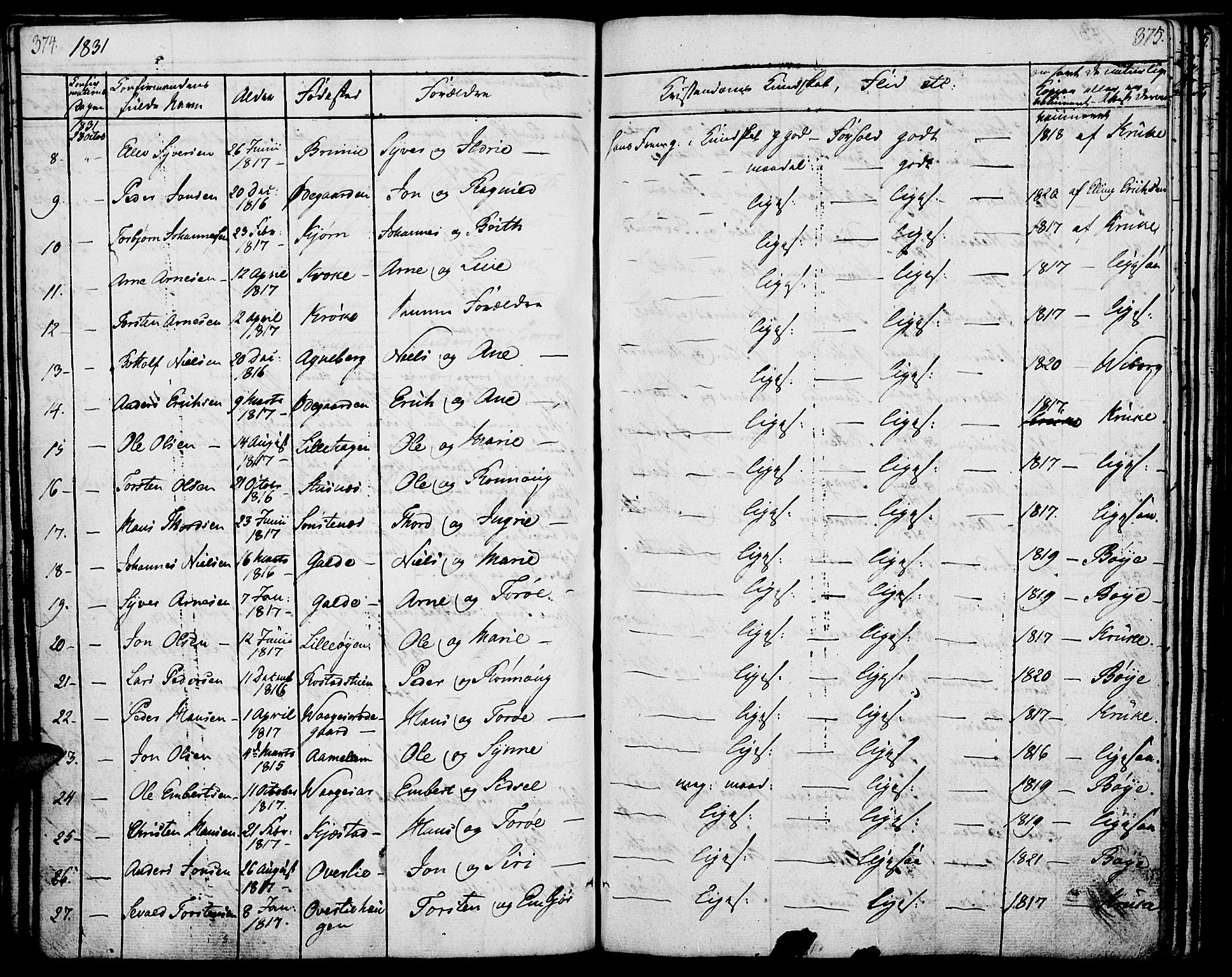 Lom prestekontor, SAH/PREST-070/K/L0005: Parish register (official) no. 5, 1825-1837, p. 374-375