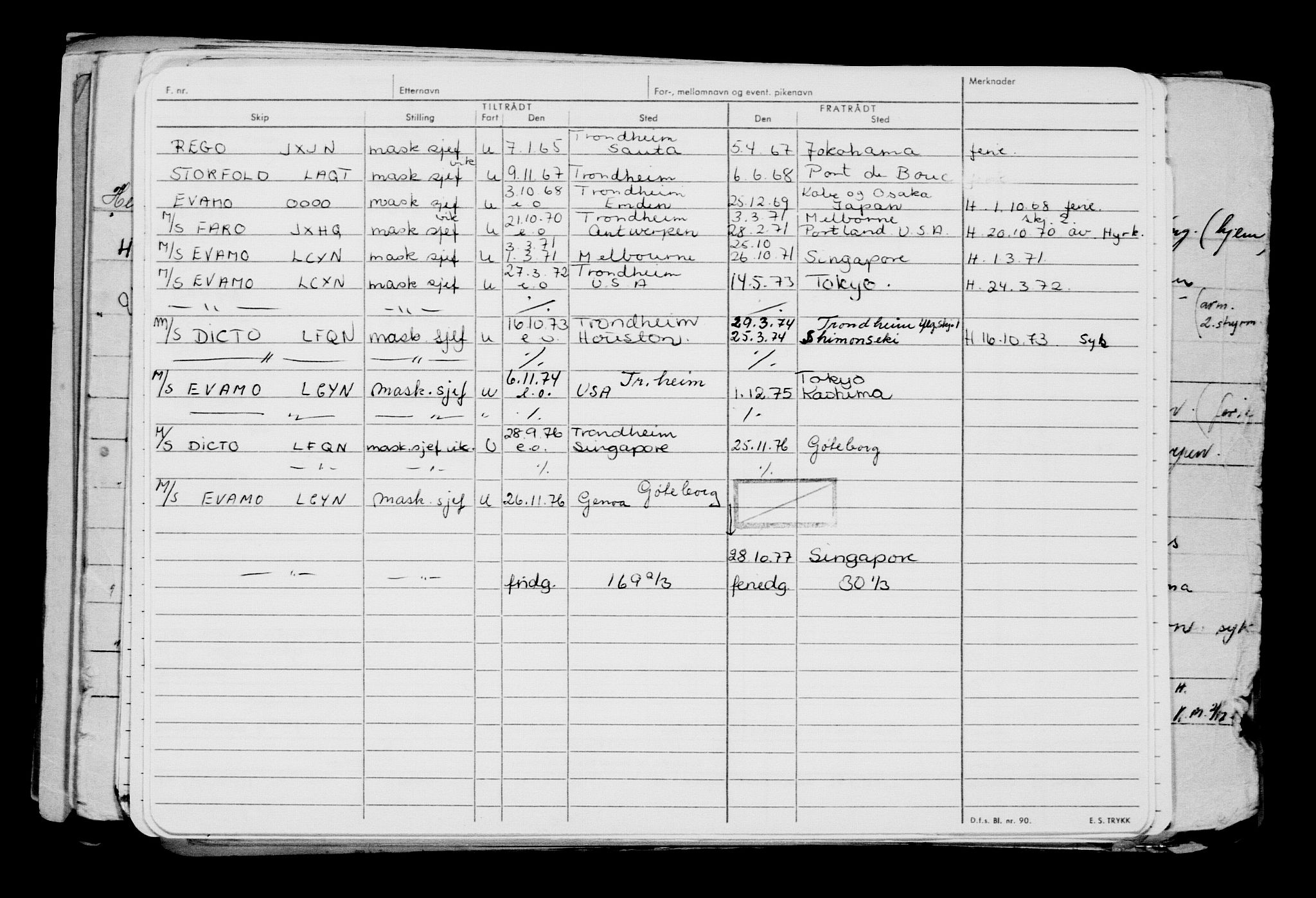 Direktoratet for sjømenn, AV/RA-S-3545/G/Gb/L0235: Hovedkort, 1924, p. 110