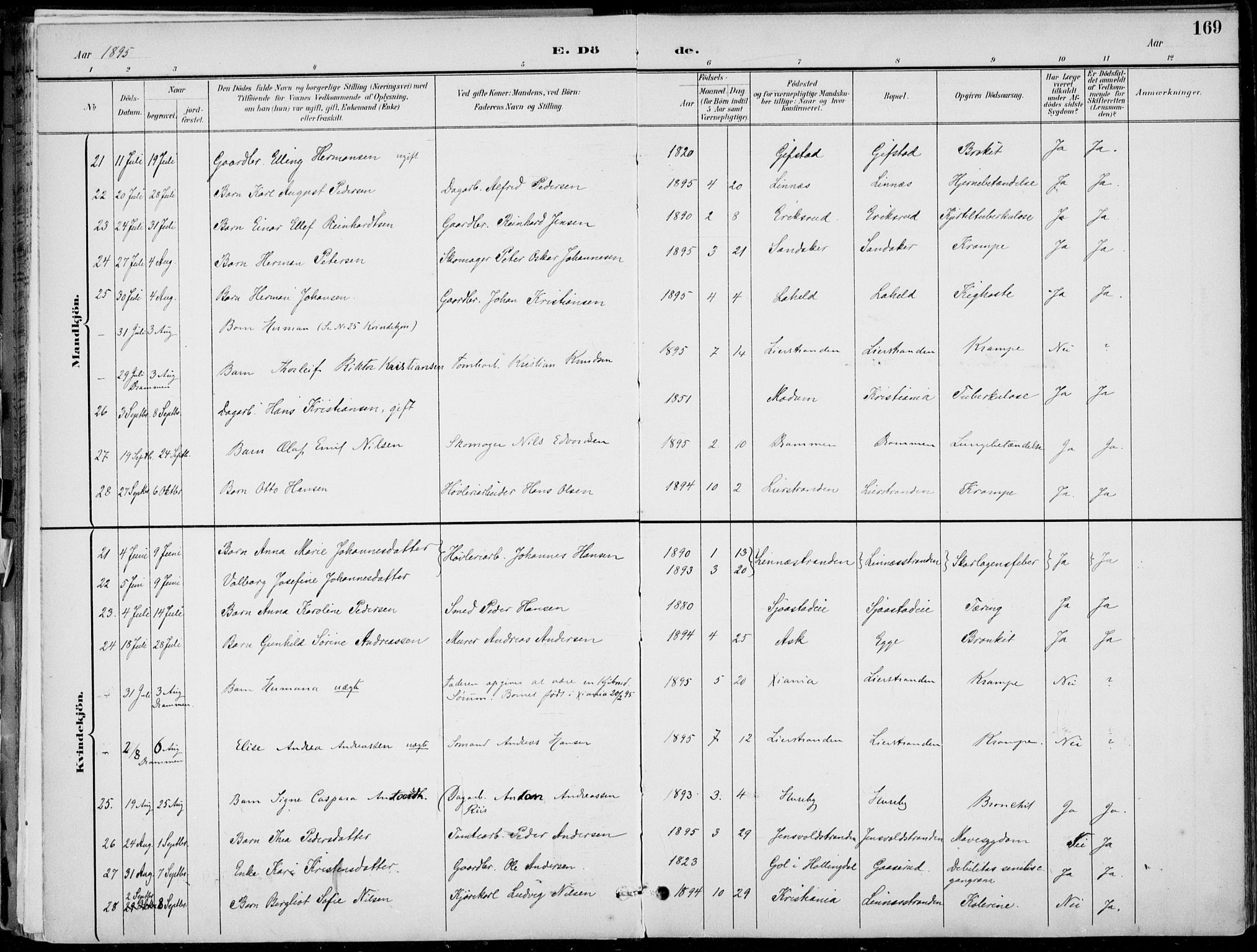 Lier kirkebøker, AV/SAKO-A-230/F/Fa/L0016: Parish register (official) no. I 16, 1895-1900, p. 169