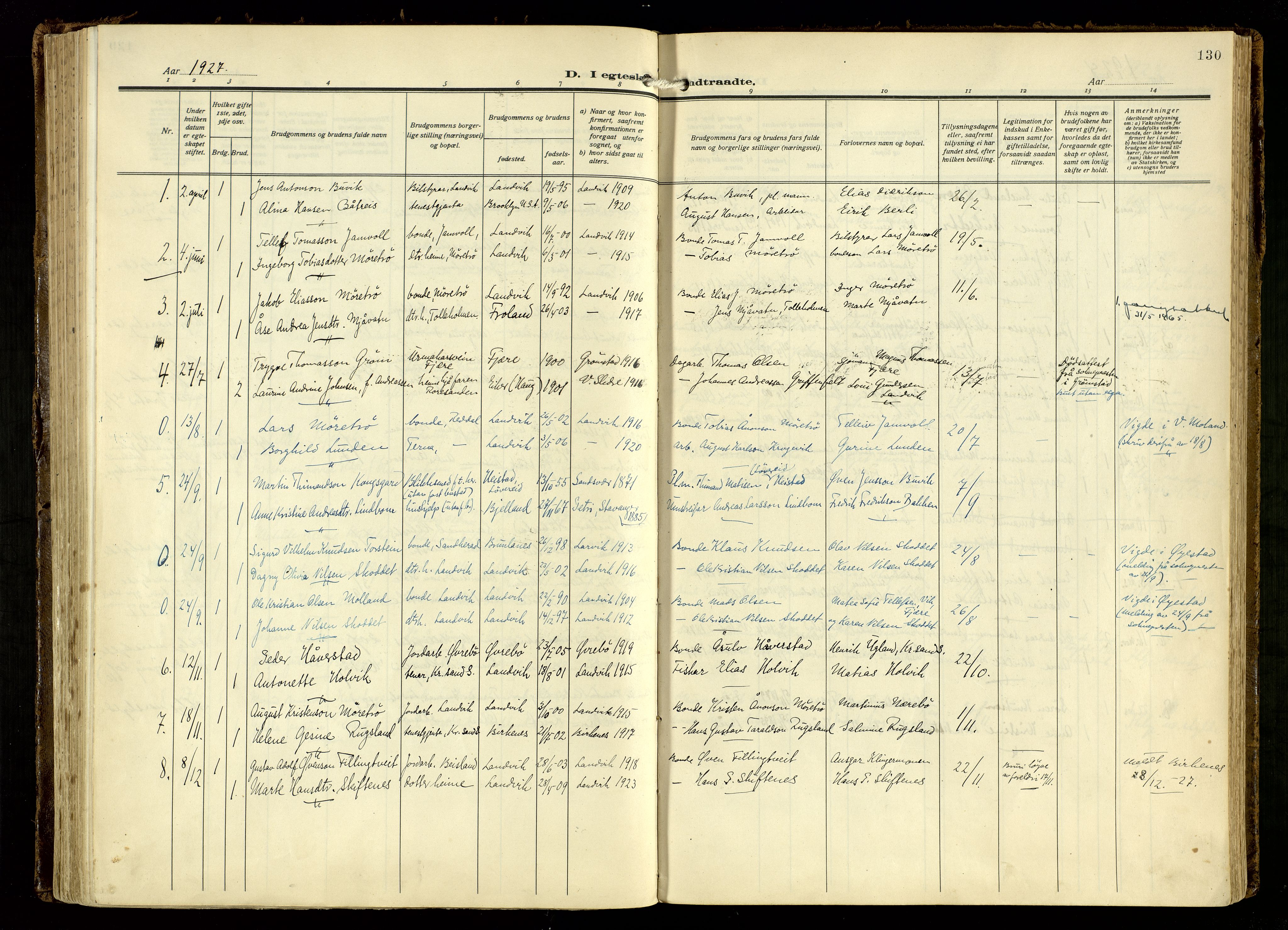 Hommedal sokneprestkontor, SAK/1111-0023/F/Fa/Fab/L0008: Parish register (official) no. A 8, 1925-1956, p. 130