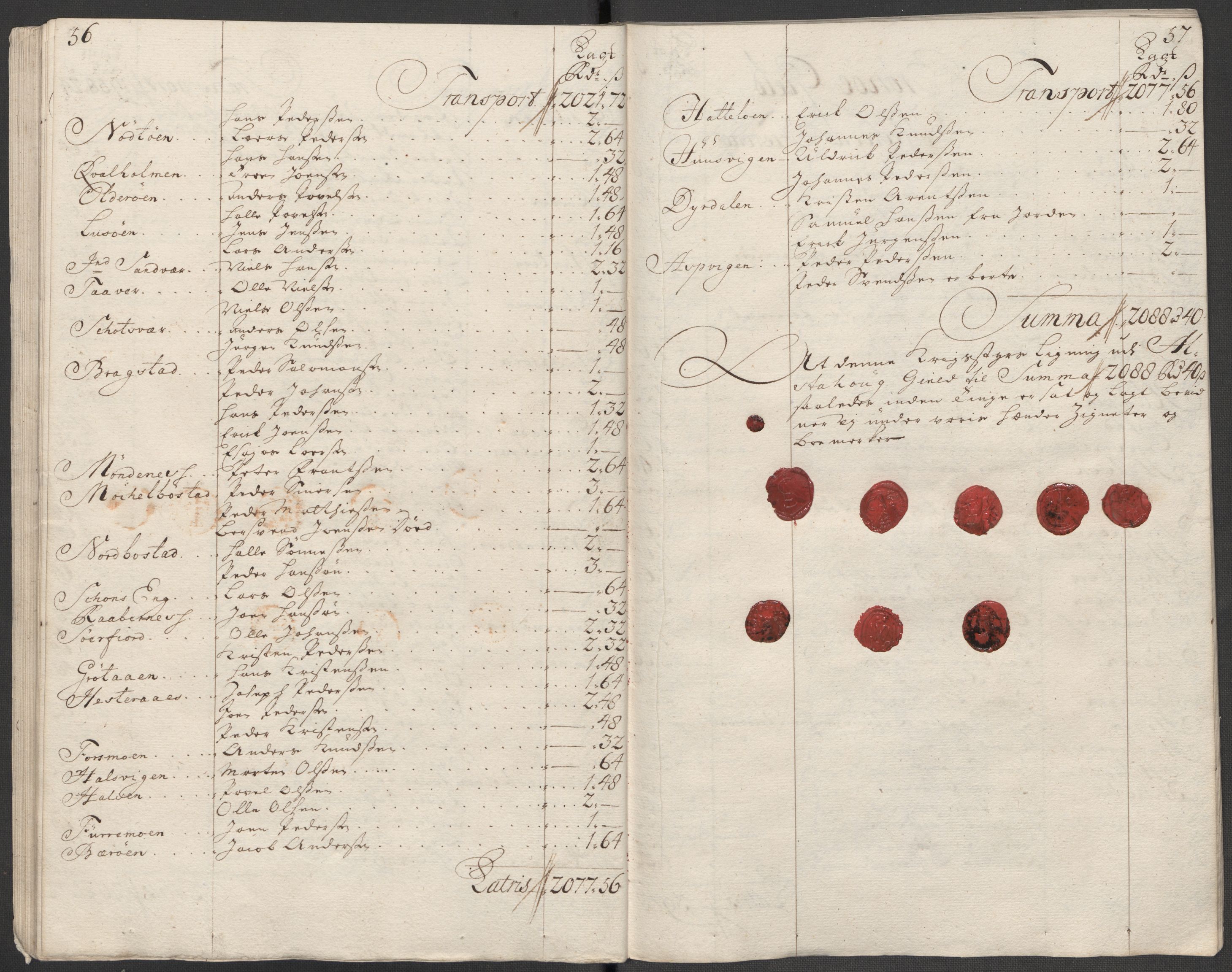 Rentekammeret inntil 1814, Reviderte regnskaper, Fogderegnskap, AV/RA-EA-4092/R65/L4516: Fogderegnskap Helgeland, 1718, p. 161