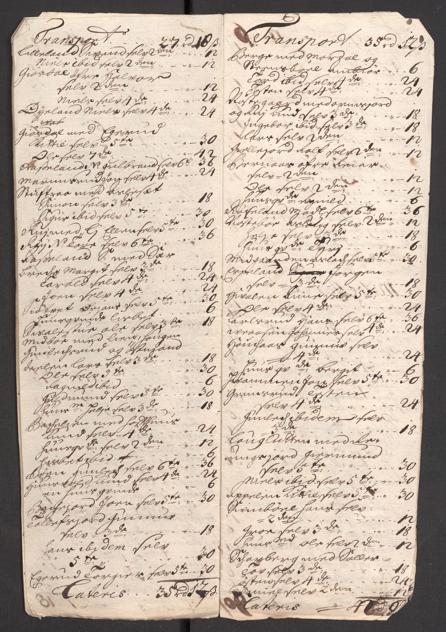 Rentekammeret inntil 1814, Reviderte regnskaper, Fogderegnskap, RA/EA-4092/R36/L2121: Fogderegnskap Øvre og Nedre Telemark og Bamble, 1711, p. 162