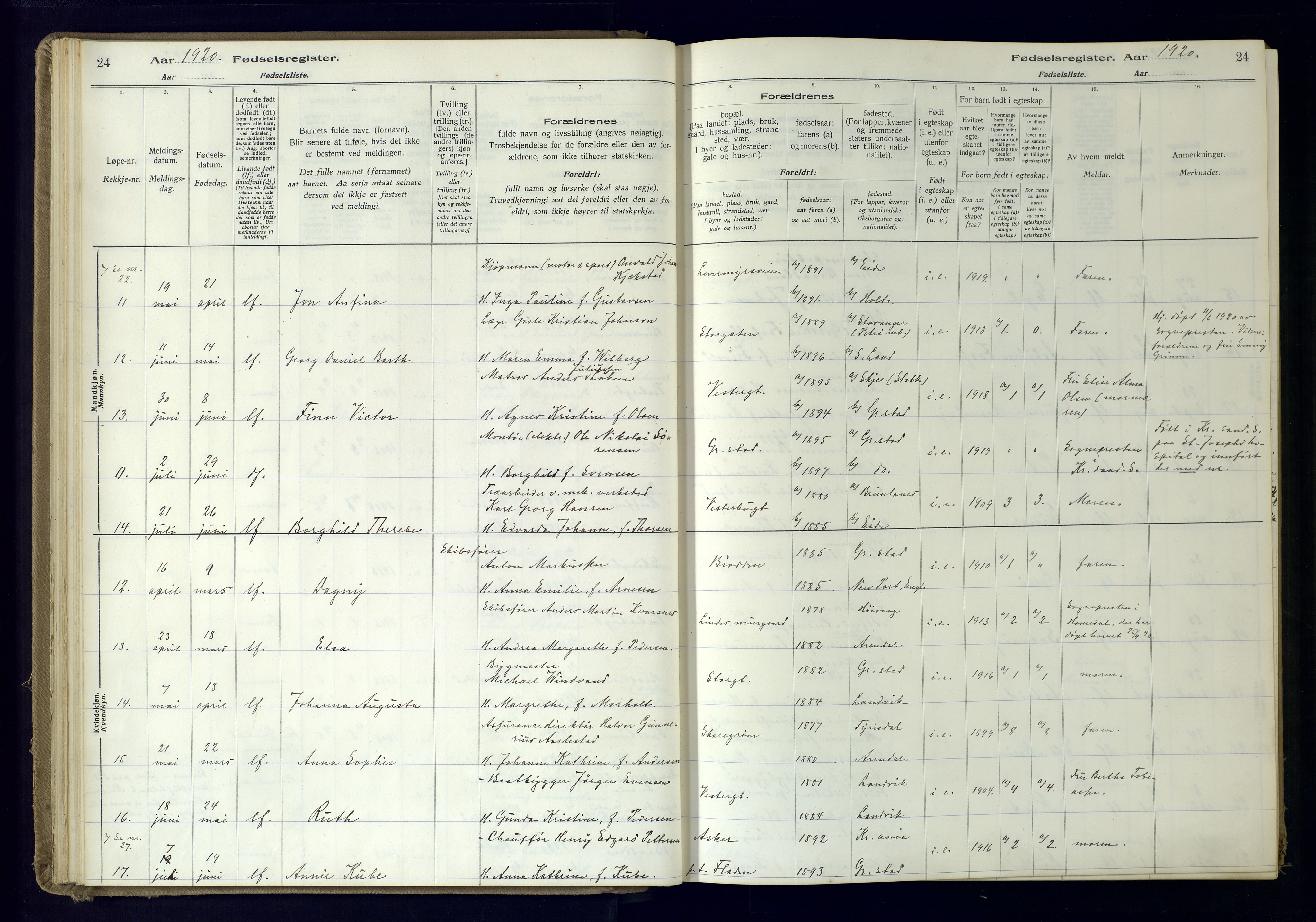 Grimstad sokneprestkontor, SAK/1111-0017/J/Ja/L0001: Birth register no. 1, 1916-1960, p. 24