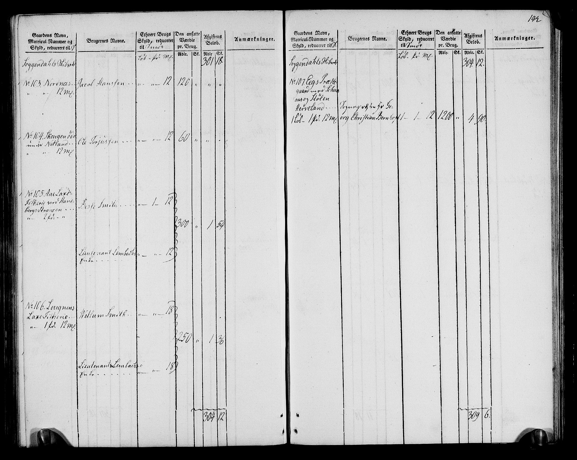 Rentekammeret inntil 1814, Realistisk ordnet avdeling, AV/RA-EA-4070/N/Ne/Nea/L0099: Jæren og Dalane fogderi. Oppebørselsregister, 1803-1804, p. 190