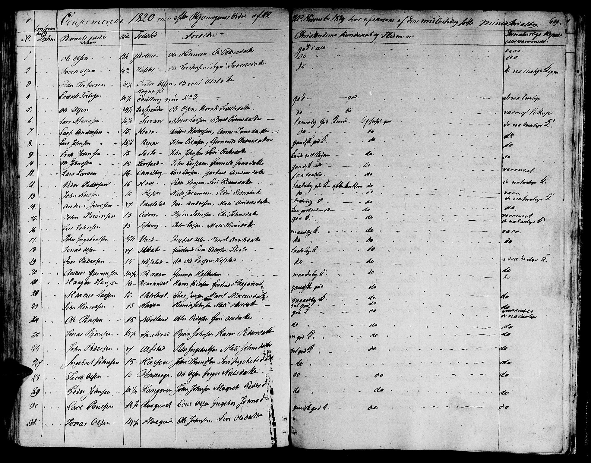 Ministerialprotokoller, klokkerbøker og fødselsregistre - Nord-Trøndelag, SAT/A-1458/709/L0070: Parish register (official) no. 709A10, 1820-1832, p. 649