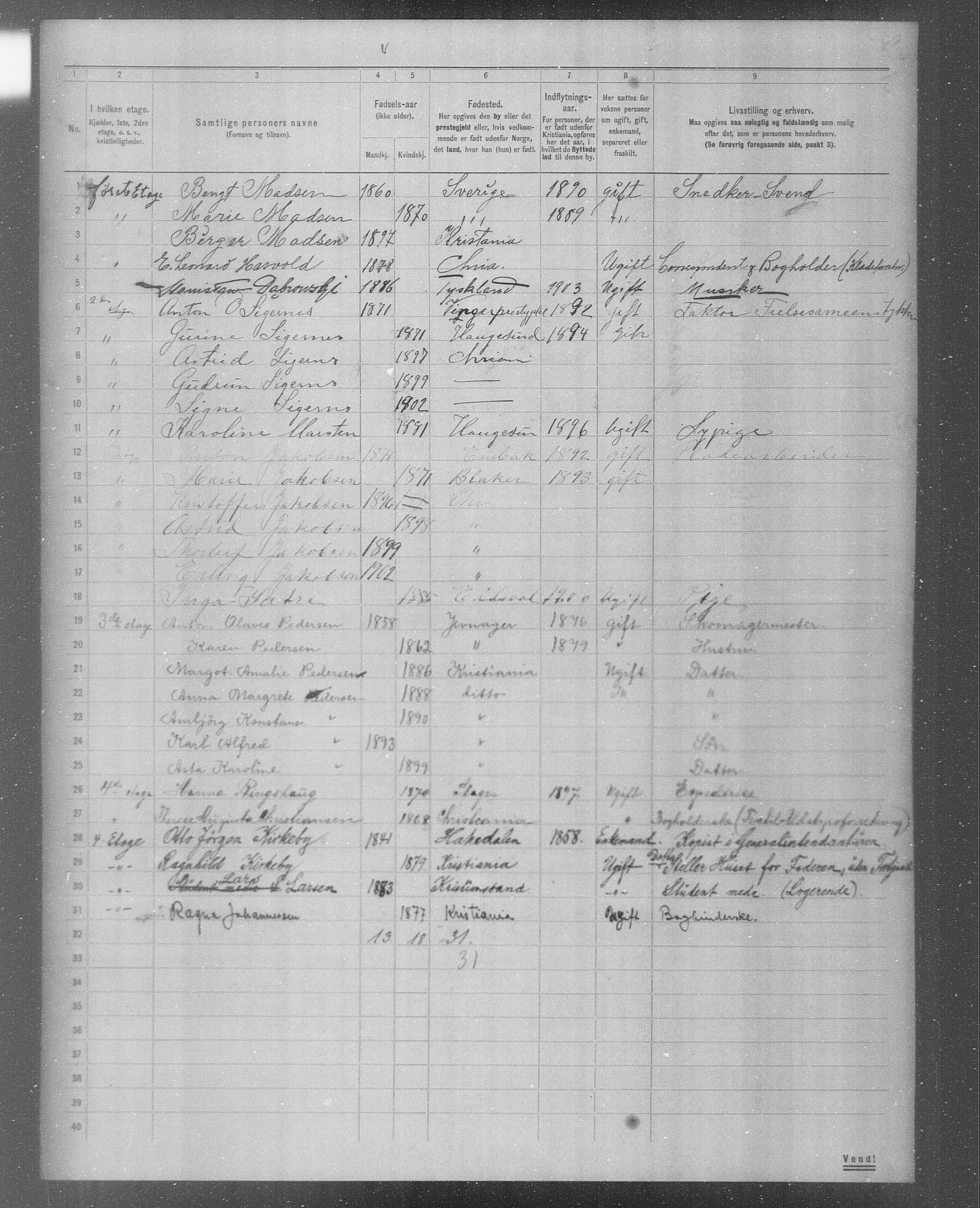 OBA, Municipal Census 1904 for Kristiania, 1904, p. 5935