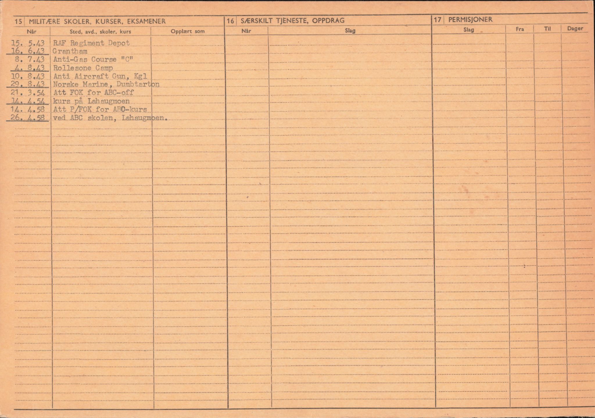 Forsvaret, Forsvarets overkommando/Luftforsvarsstaben, AV/RA-RAFA-4079/P/Pa/L0013: Personellmapper, 1905, p. 342