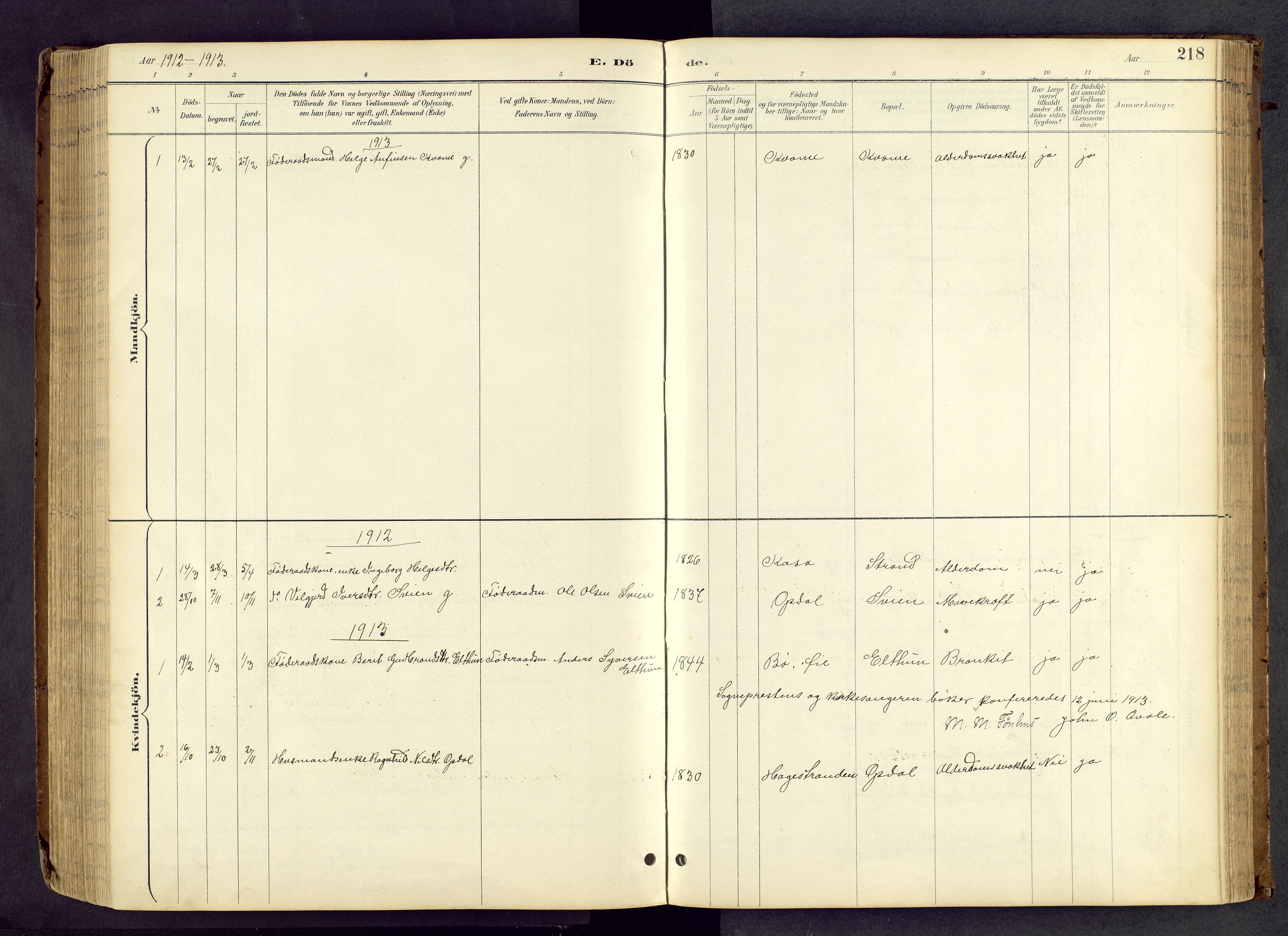 Vang prestekontor, Valdres, SAH/PREST-140/H/Hb/L0005: Parish register (copy) no. 5, 1889-1945, p. 218