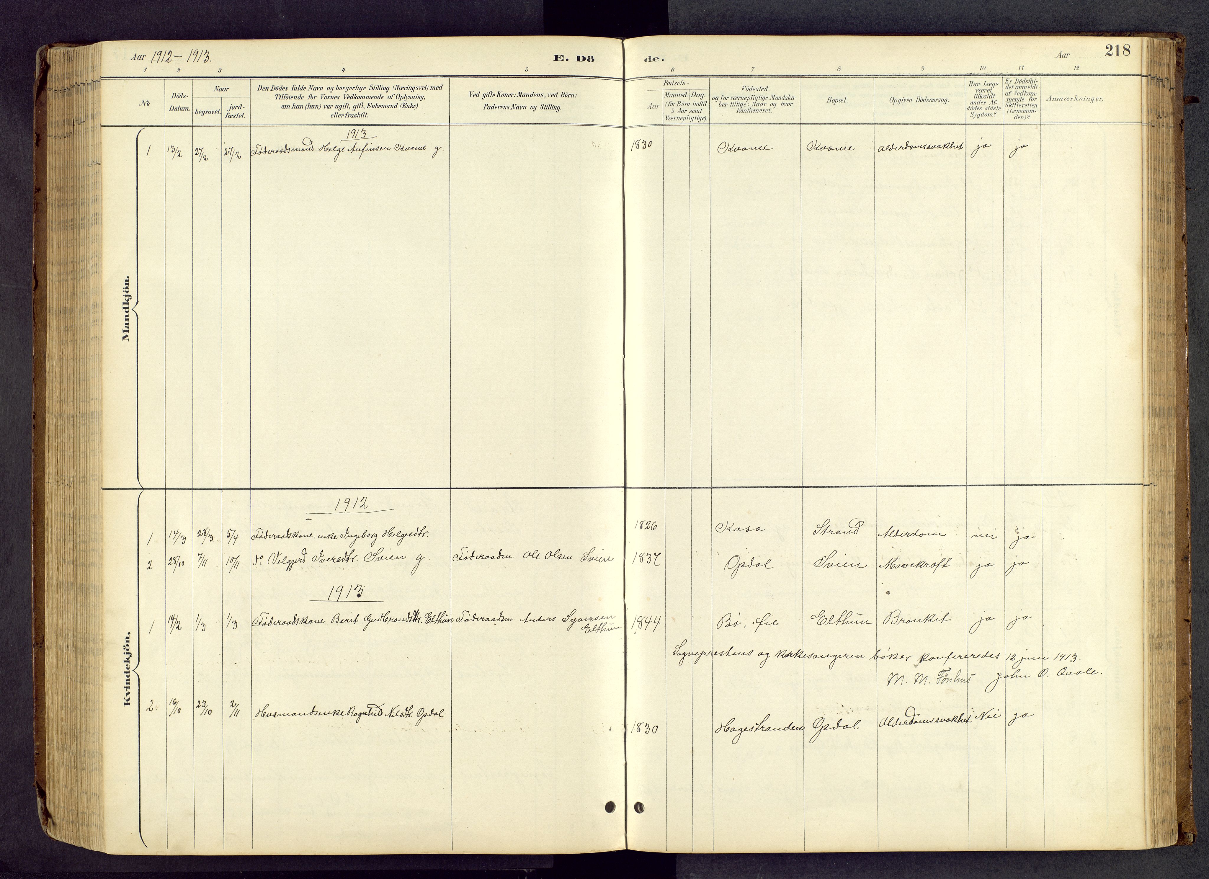 Vang prestekontor, Valdres, AV/SAH-PREST-140/H/Hb/L0005: Parish register (copy) no. 5, 1889-1945, p. 218