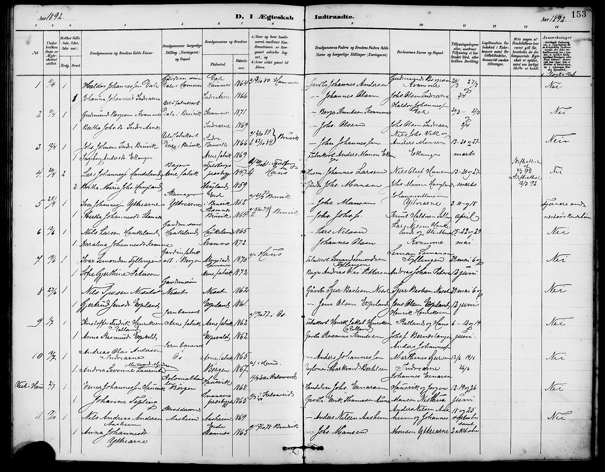 Arna Sokneprestembete, SAB/A-74001/H/Ha/Hab: Parish register (copy) no. A 3, 1887-1897, p. 153