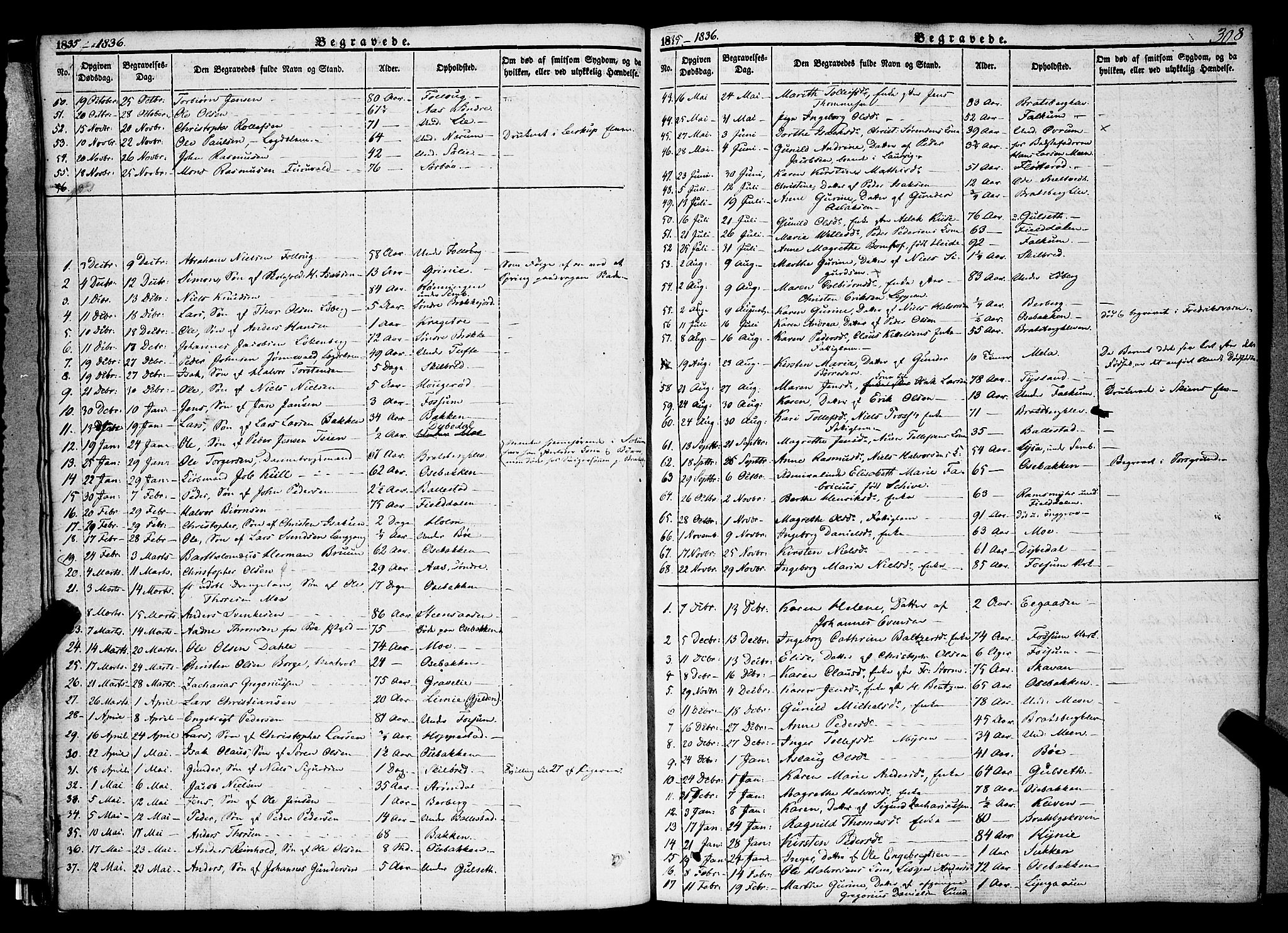 Gjerpen kirkebøker, SAKO/A-265/F/Fa/L0007b: Parish register (official) no. I 7B, 1834-1857, p. 308