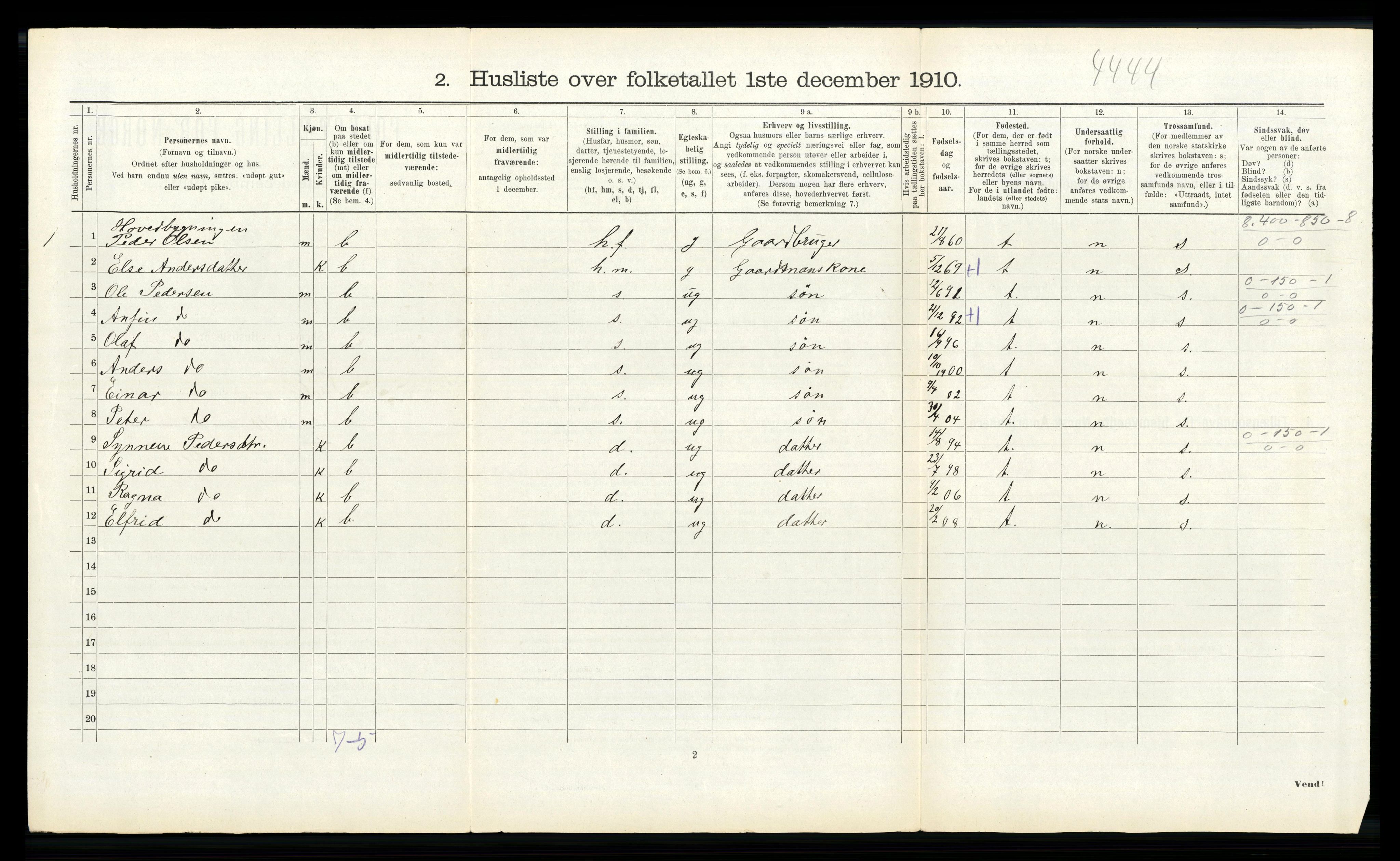 RA, 1910 census for Innvik, 1910, p. 493
