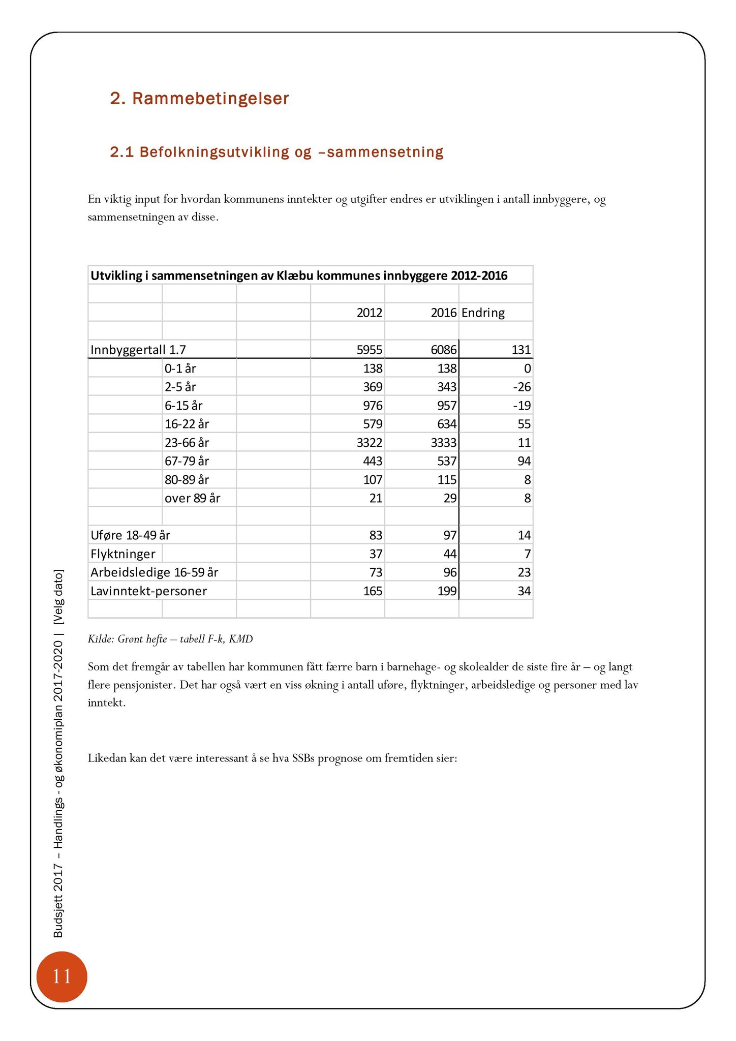 Klæbu Kommune, TRKO/KK/08-KMNF/L006: Kommunalt råd for mennesker med nedsatt funksjonsevne - Møteoversikt, 2016, p. 36