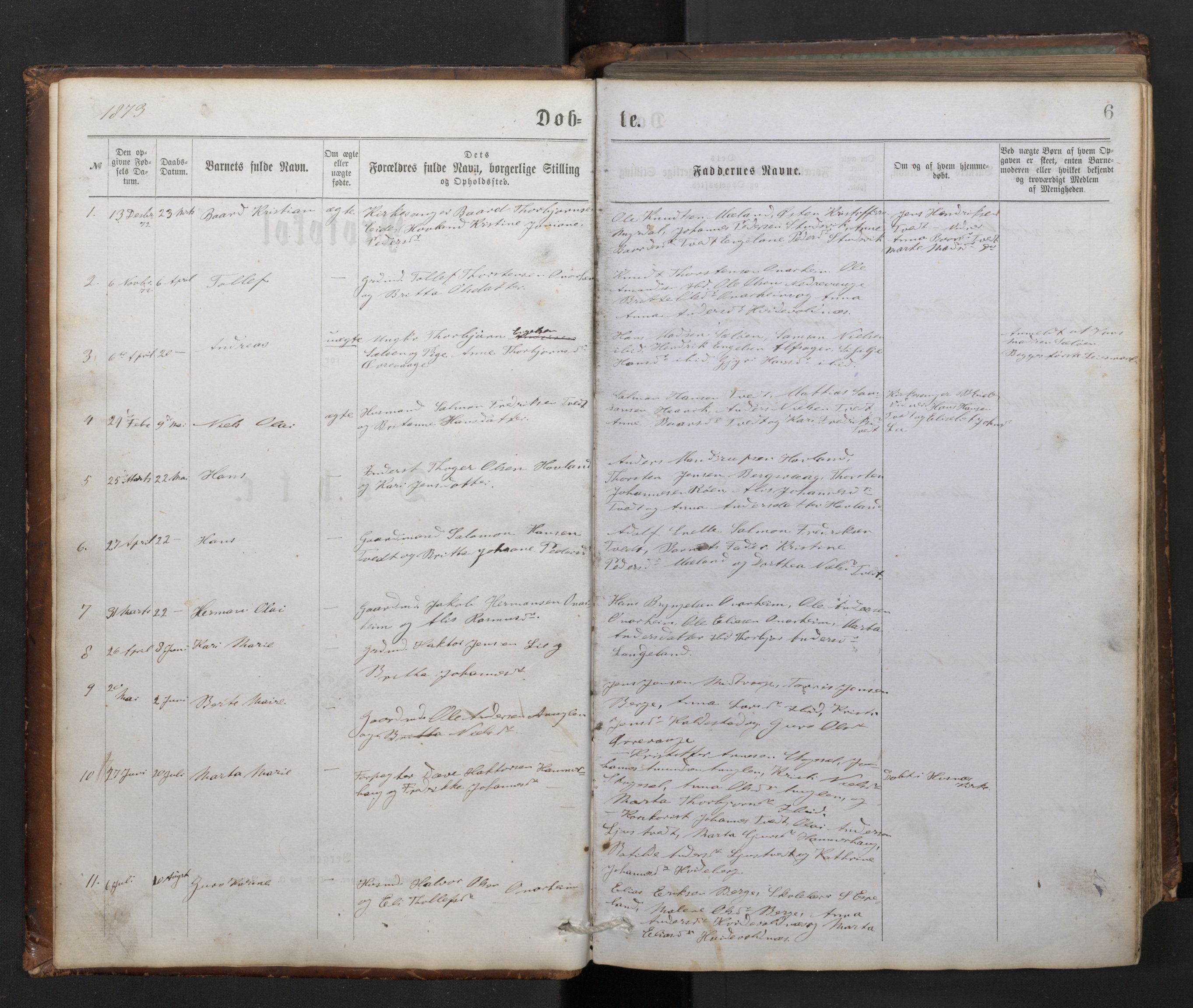 Tysnes sokneprestembete, SAB/A-78601/H/Hab: Parish register (copy) no. C 1, 1873-1895, p. 5b-6a