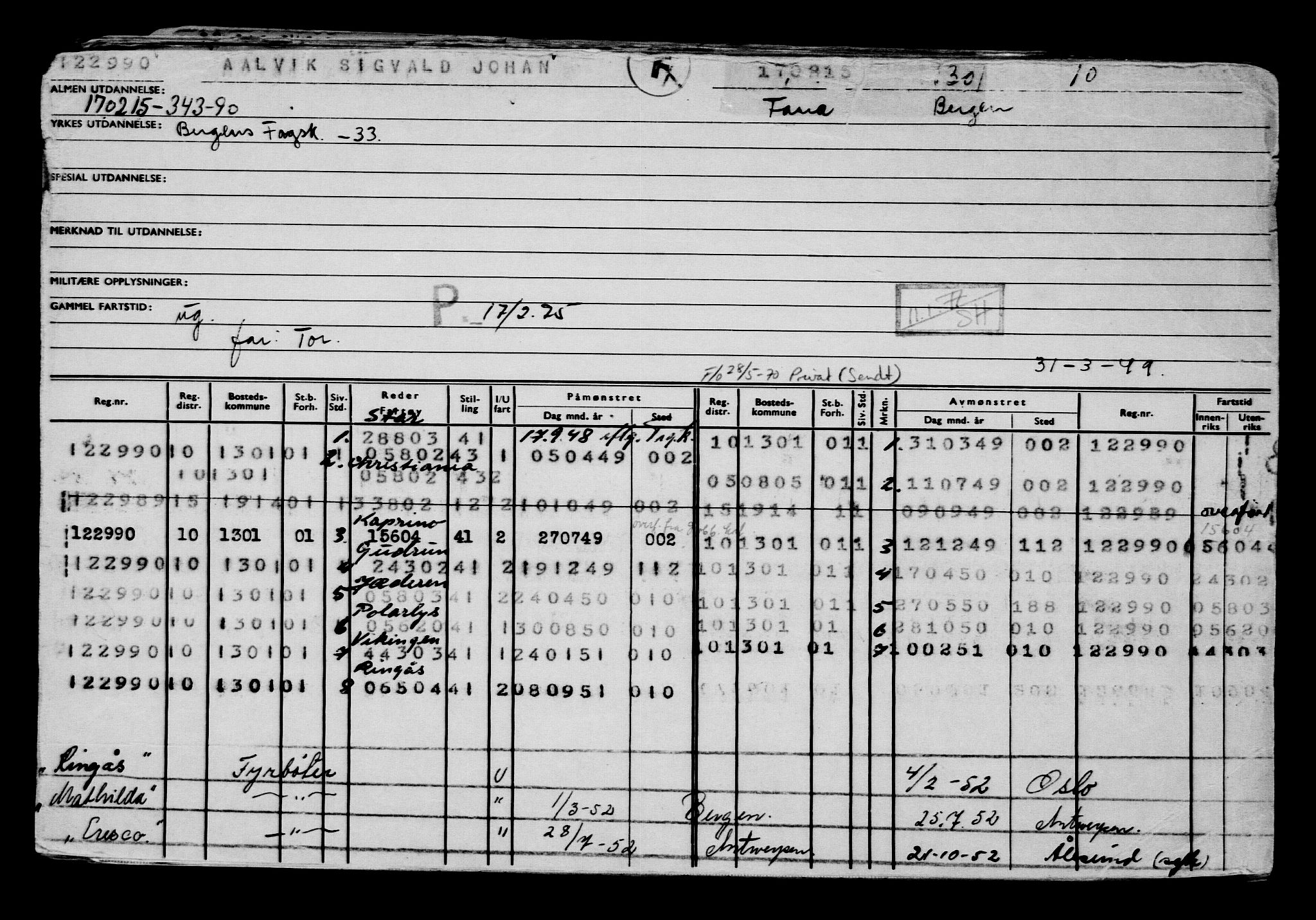 Direktoratet for sjømenn, AV/RA-S-3545/G/Gb/L0127: Hovedkort, 1915, p. 510