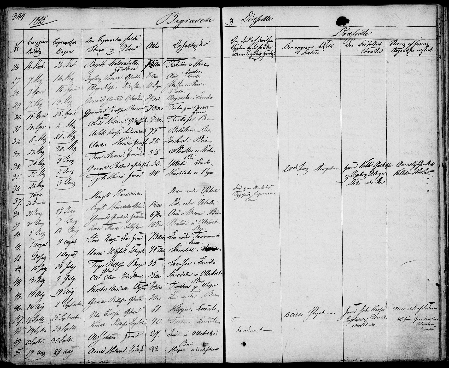 Bø kirkebøker, AV/SAKO-A-257/F/Fa/L0007: Parish register (official) no. 7, 1831-1848, p. 344