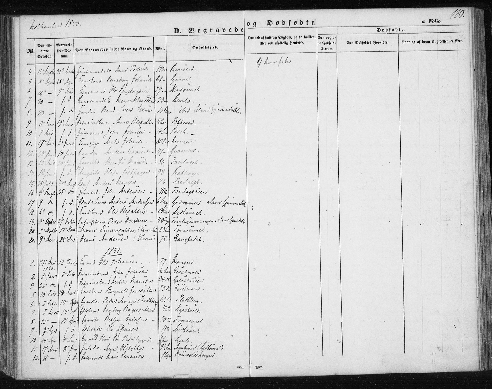 Ministerialprotokoller, klokkerbøker og fødselsregistre - Sør-Trøndelag, SAT/A-1456/685/L0963: Parish register (official) no. 685A06 /1, 1846-1859, p. 180